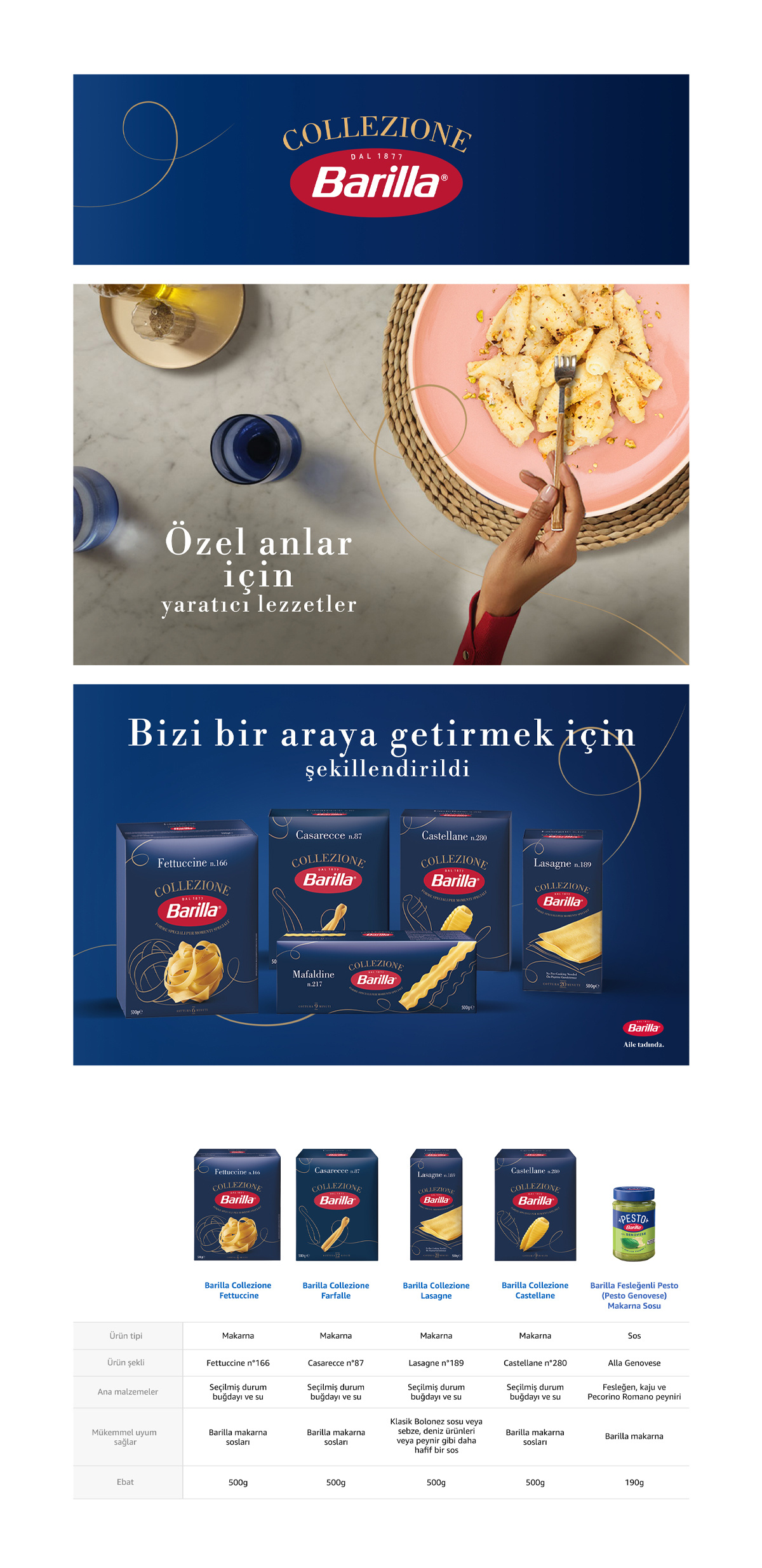 Ürün Detayı