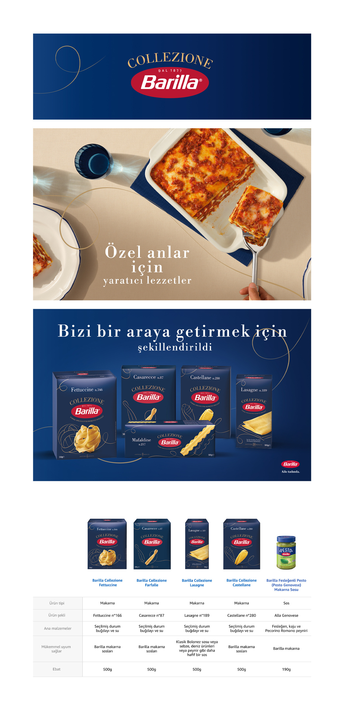 Ürün Detayı