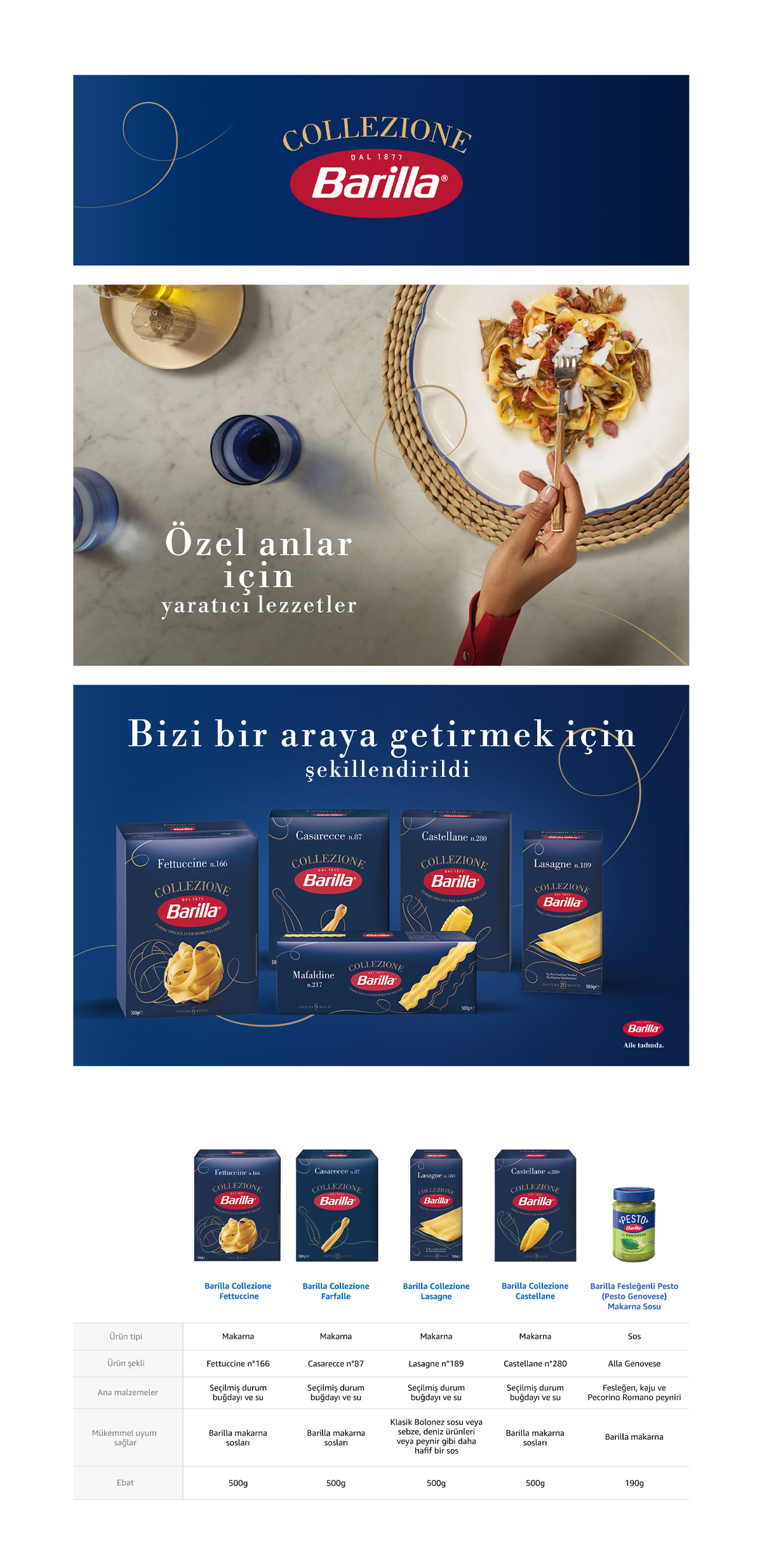 Ürün Detayı