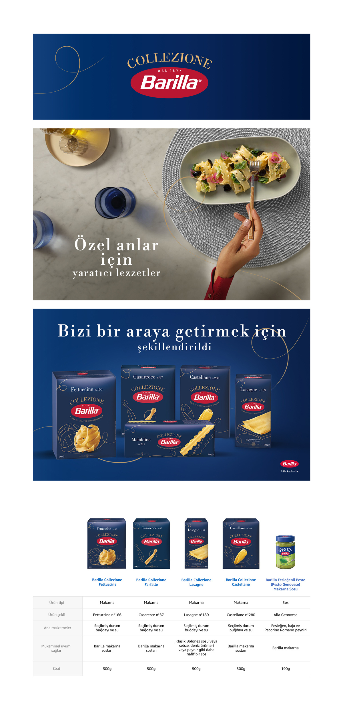 Ürün Detayı
