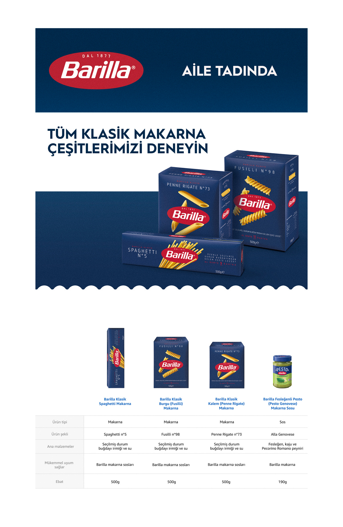 Ürün Detayı