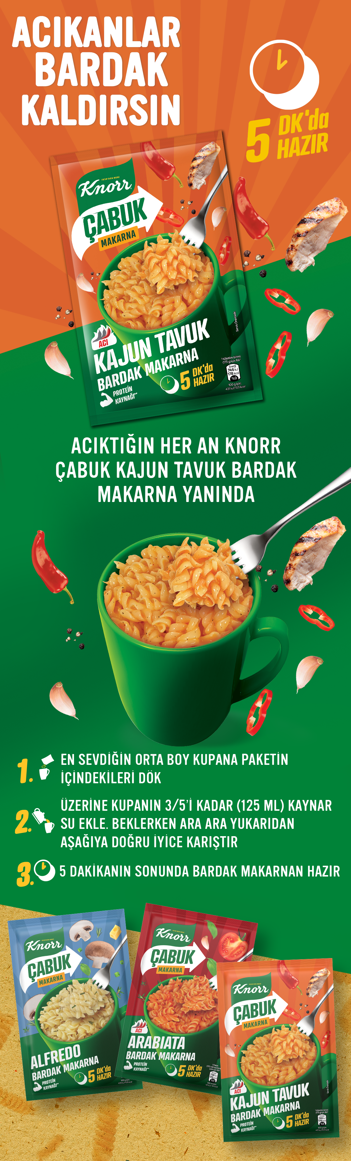 Ürün Detayı