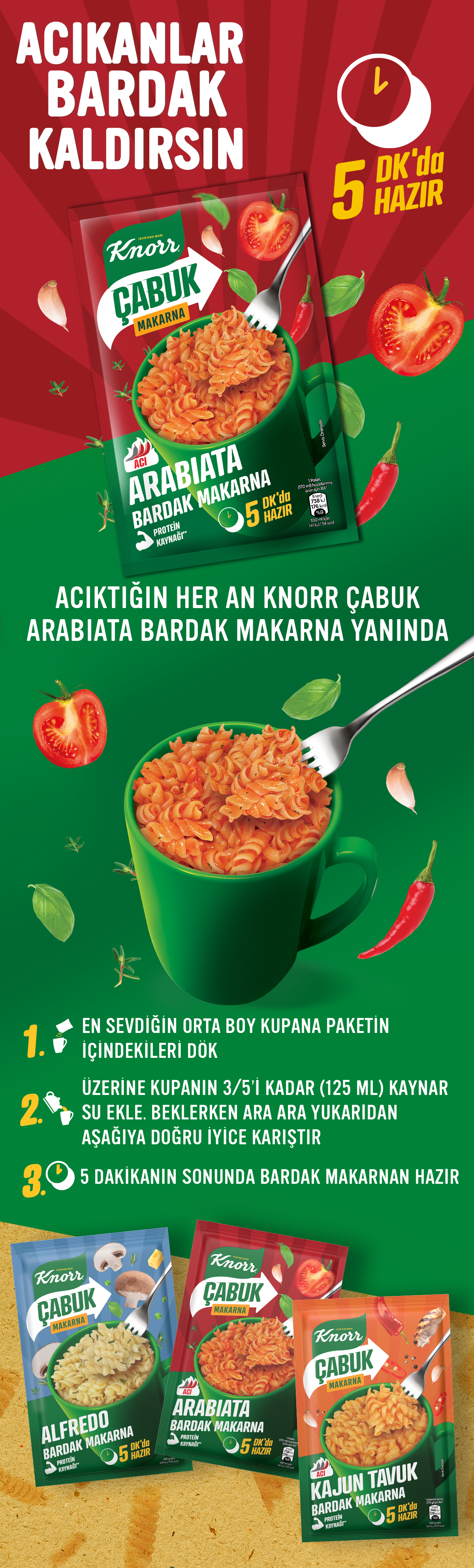 Ürün Detayı