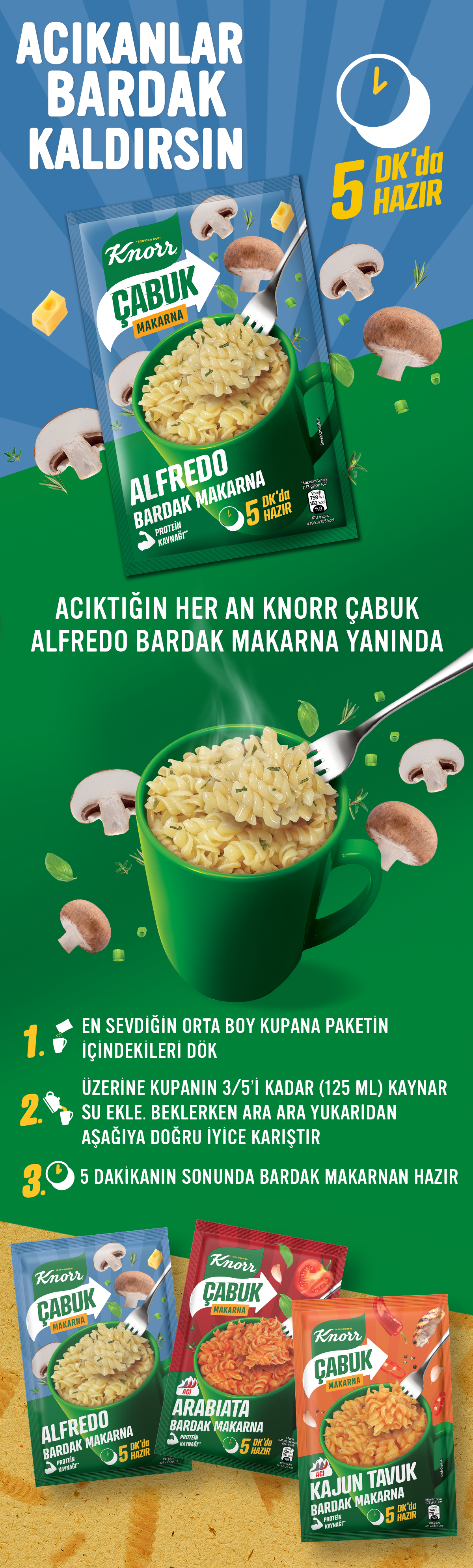 Ürün Detayı