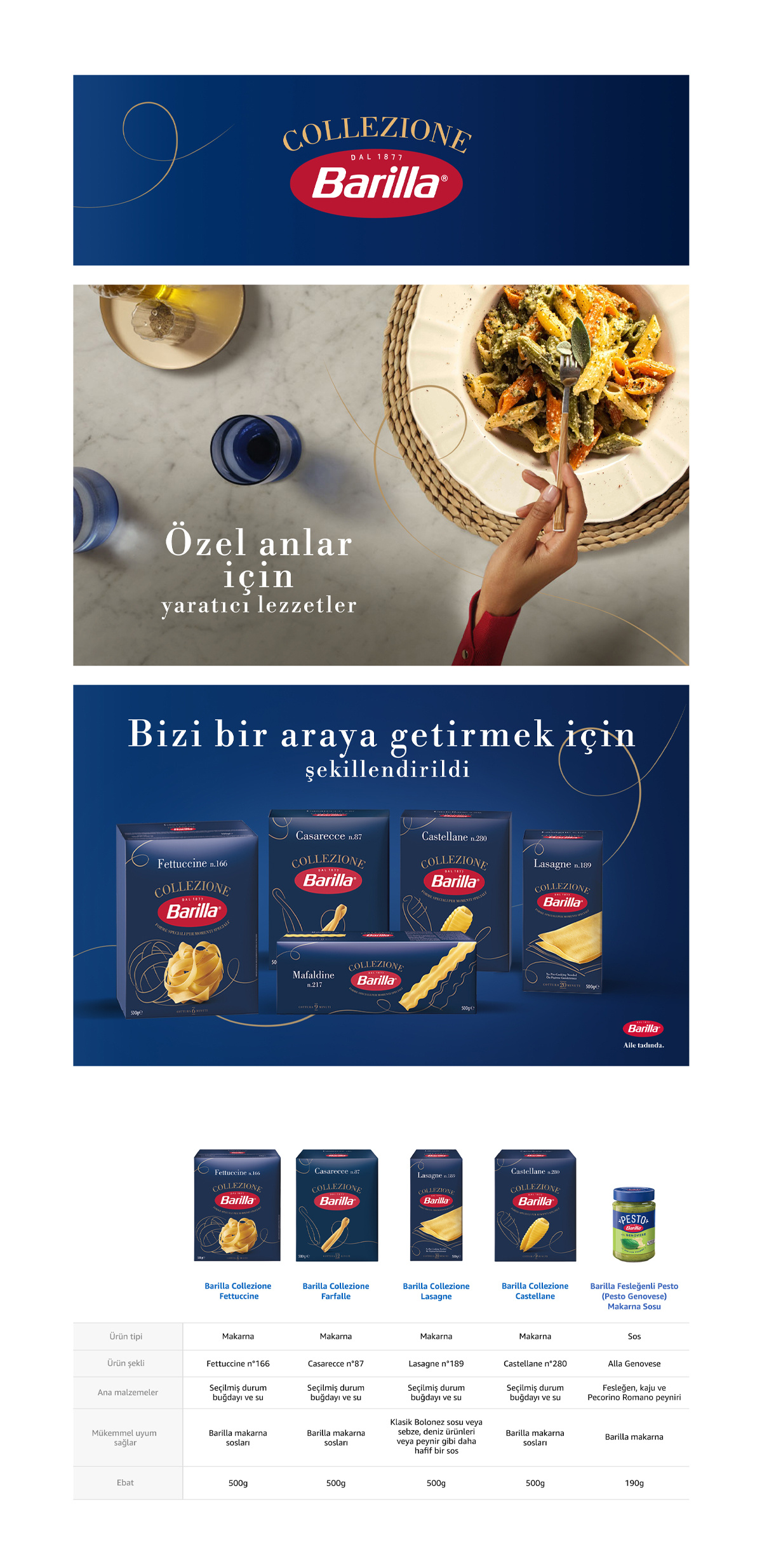 Ürün Detayı