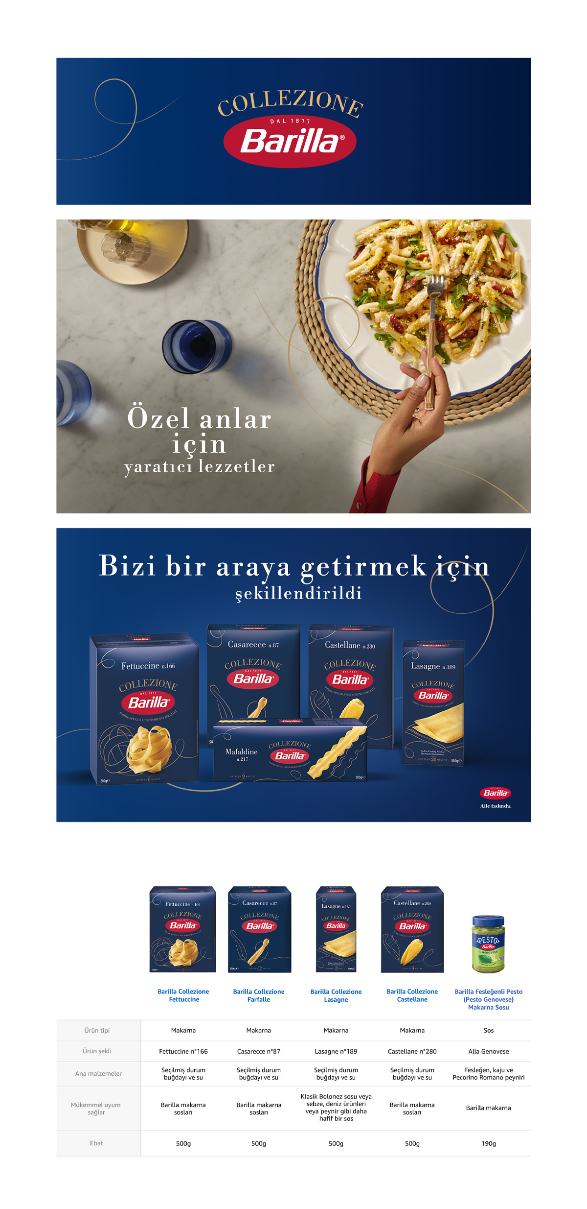 Ürün Detayı
