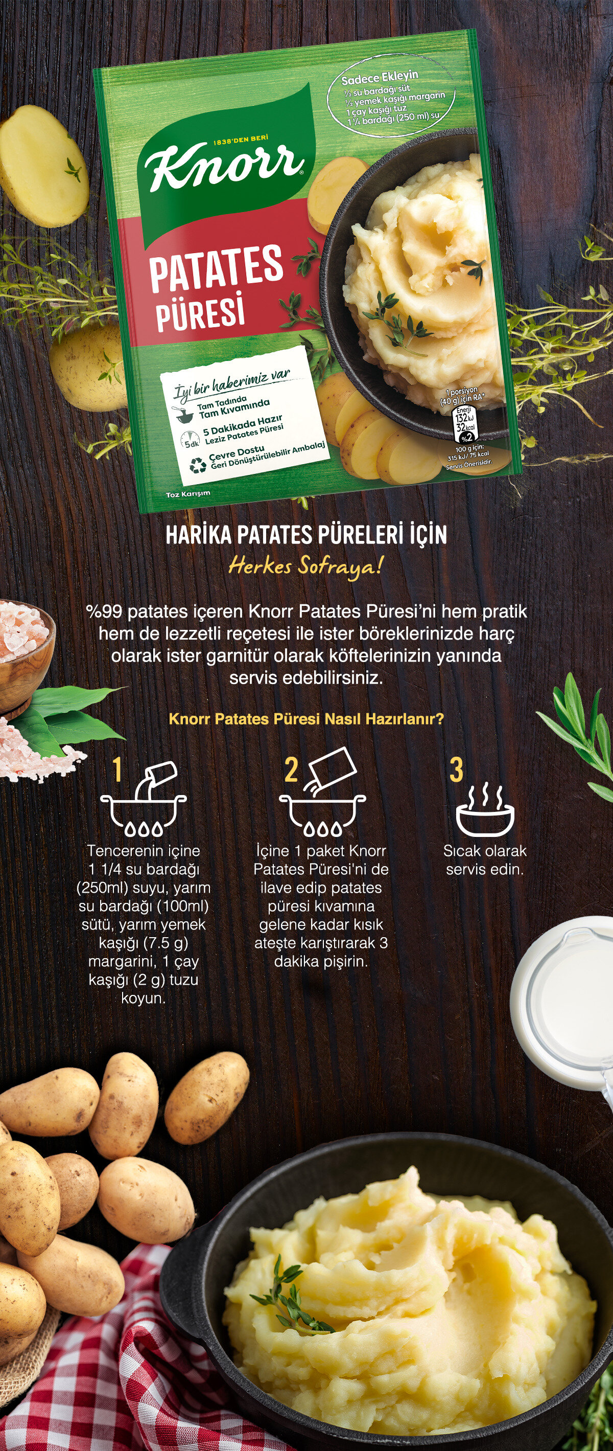 Ürün Detayı