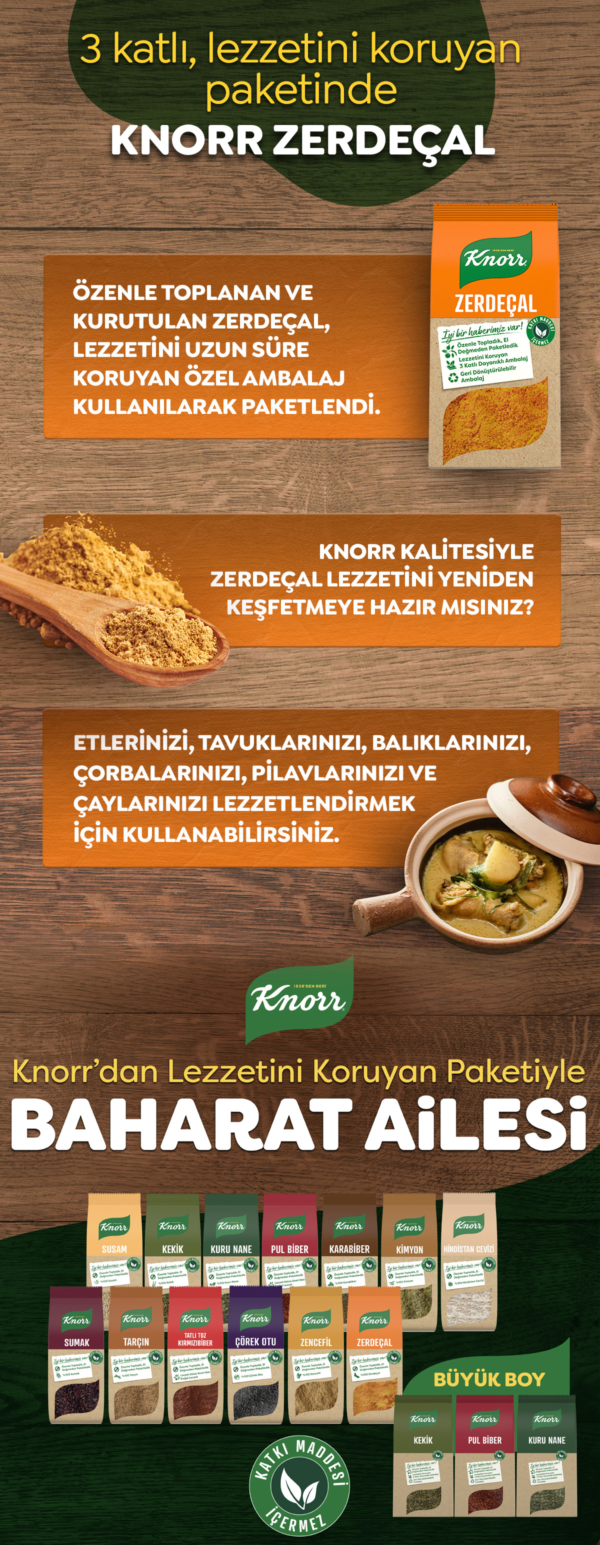 Ürün Detayı
