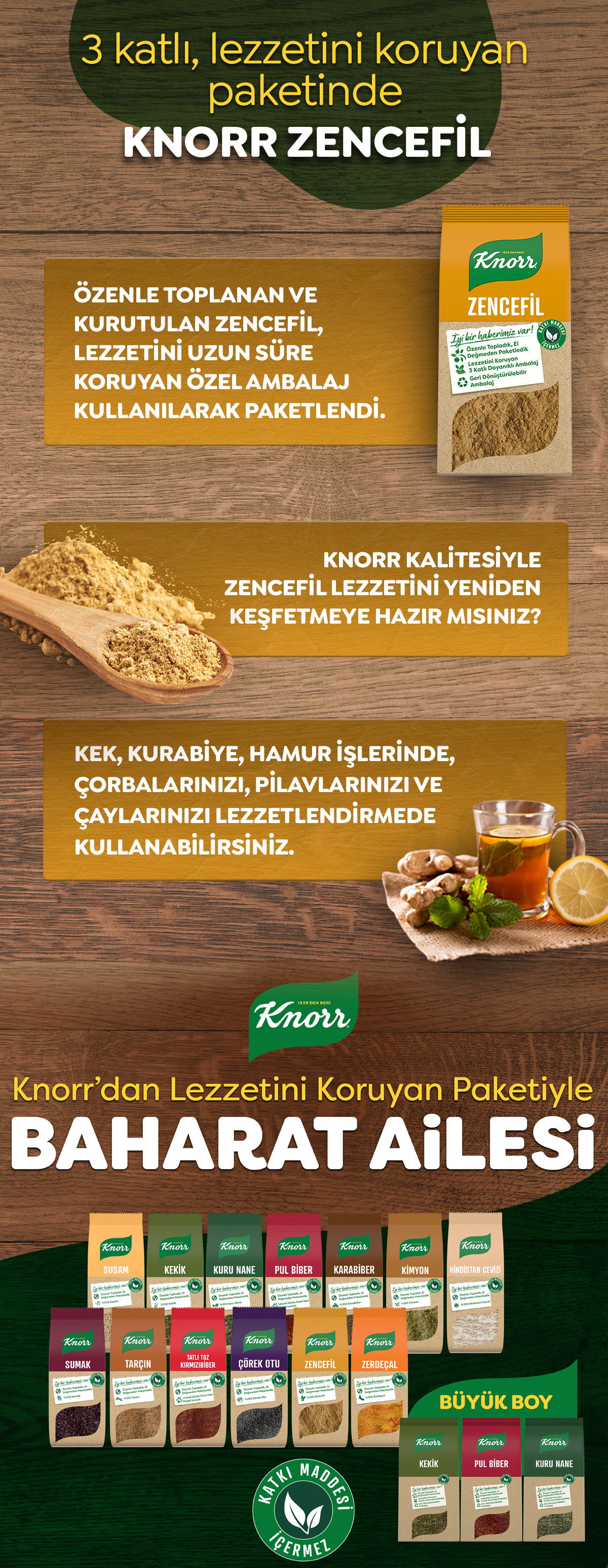 Ürün Detayı