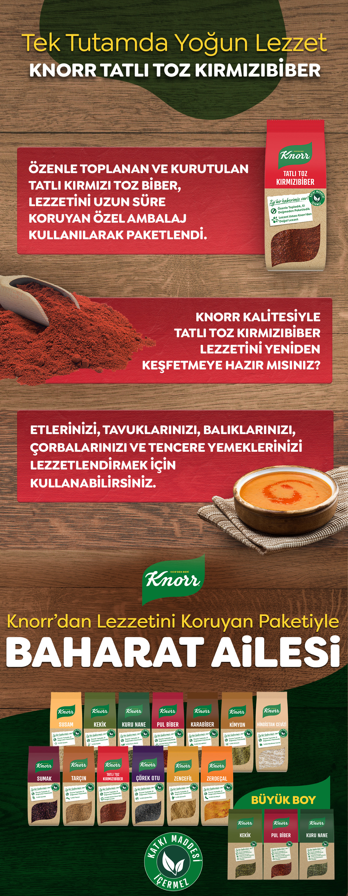Ürün Detayı