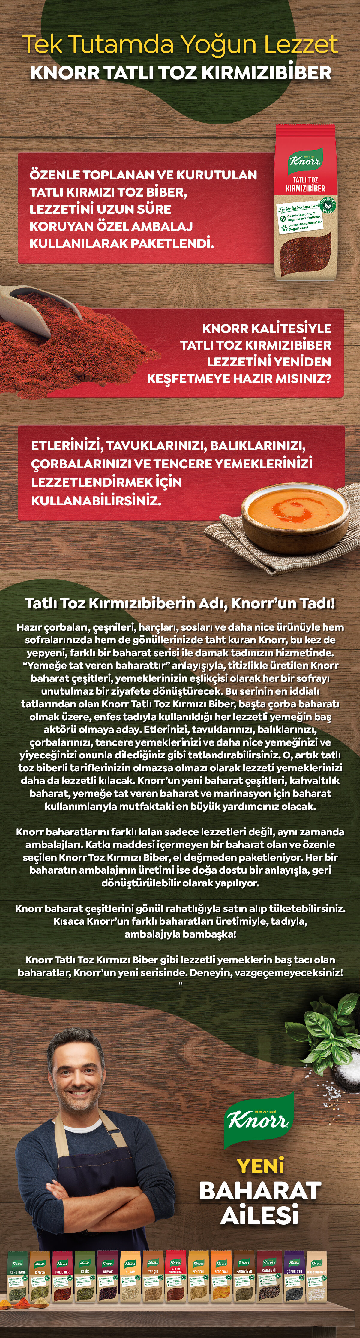 Ürün Detayı