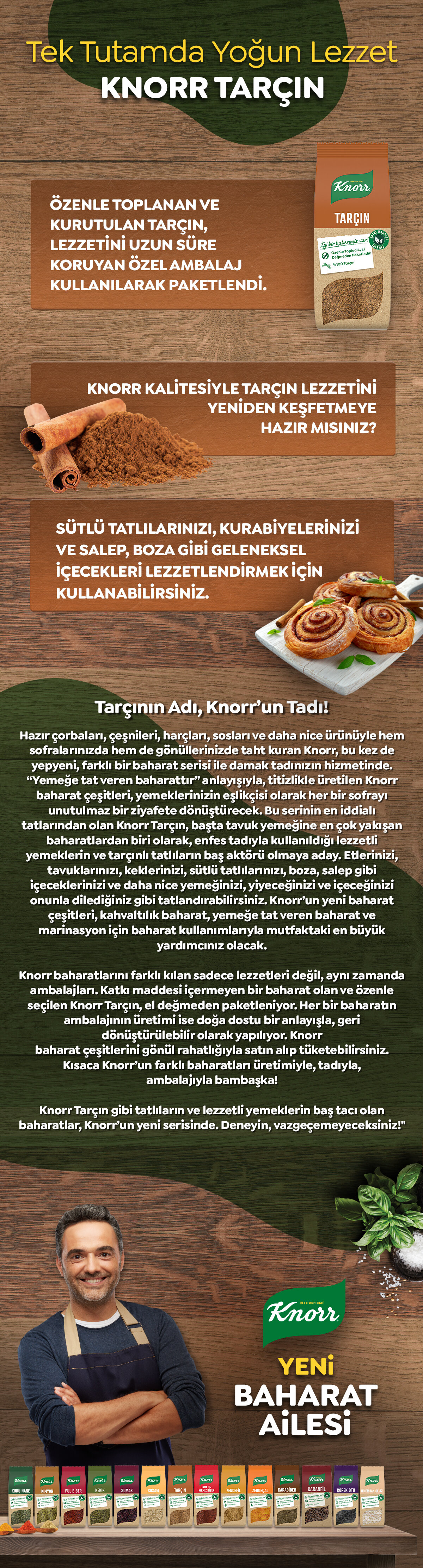 Ürün Detayı