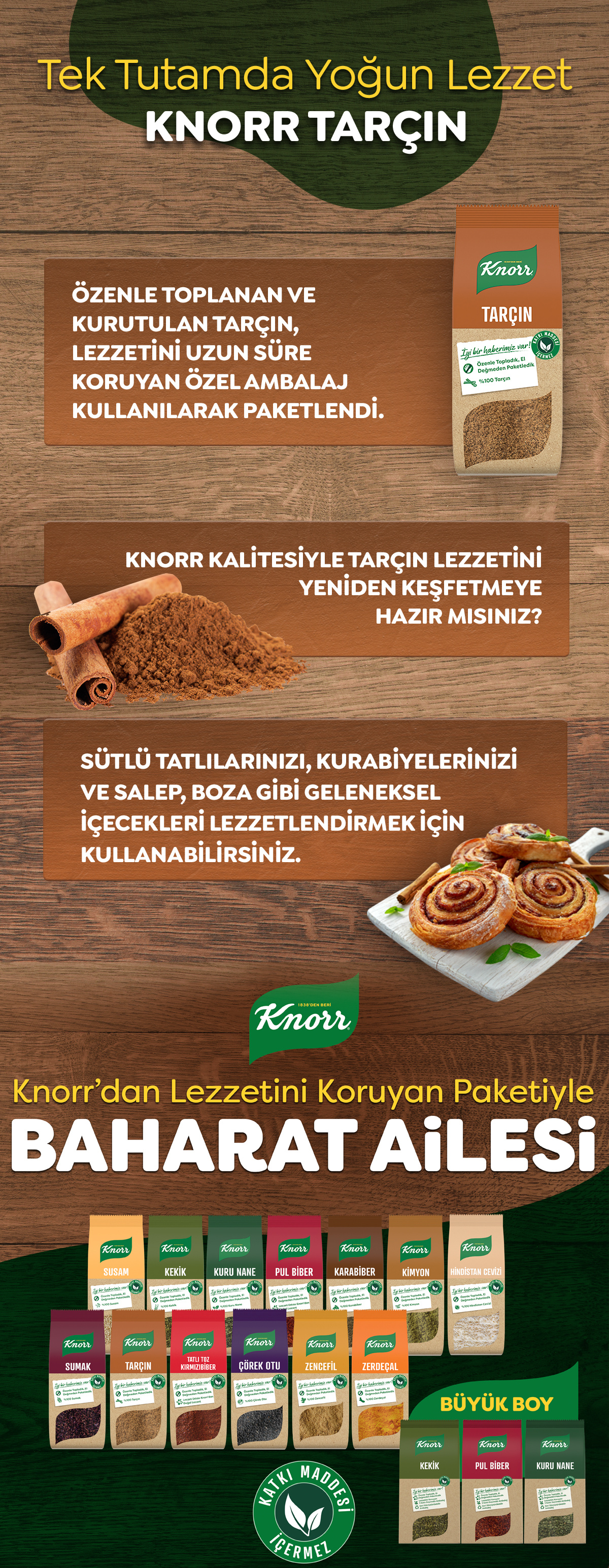 Ürün Detayı