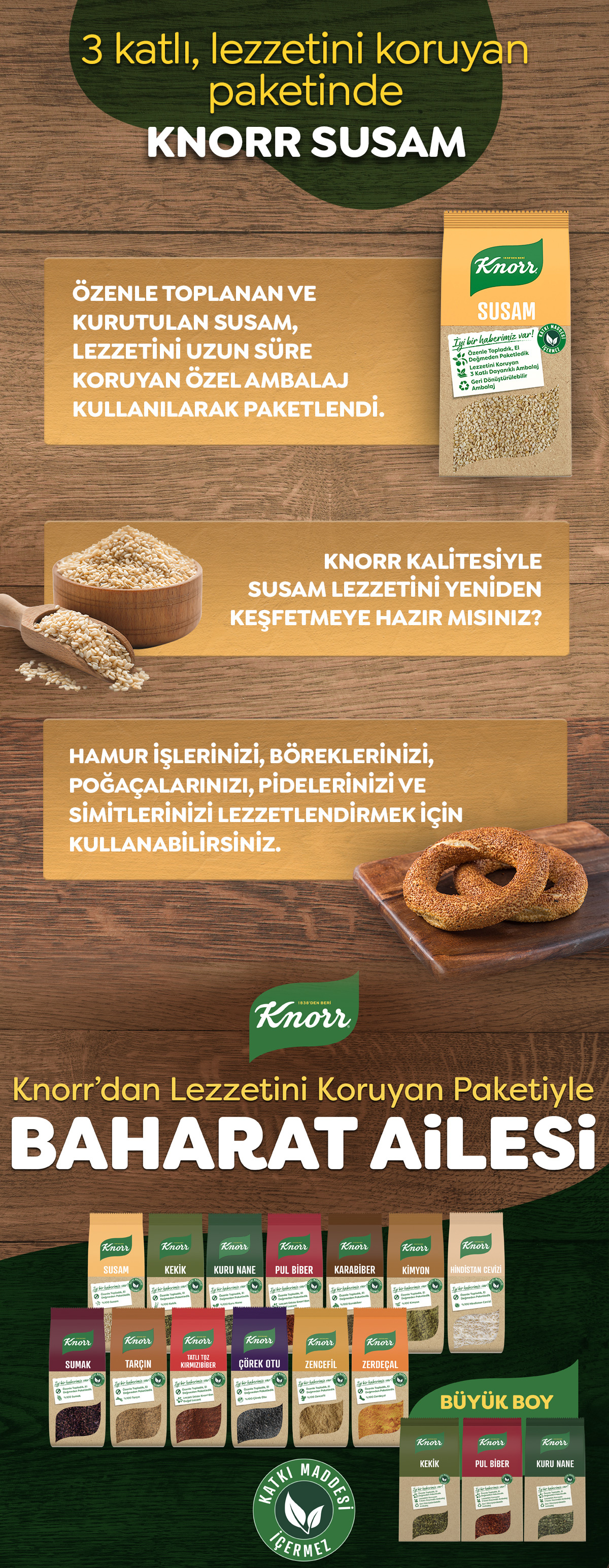 Ürün Detayı