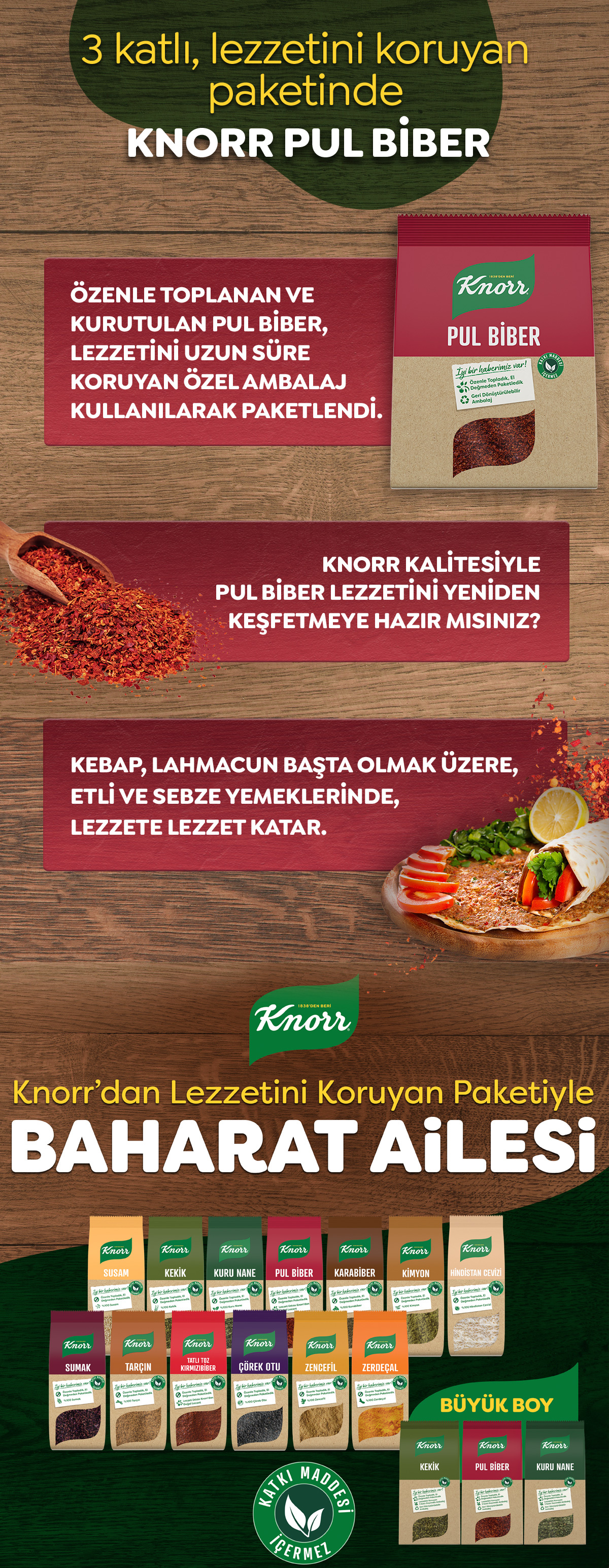 Ürün Detayı