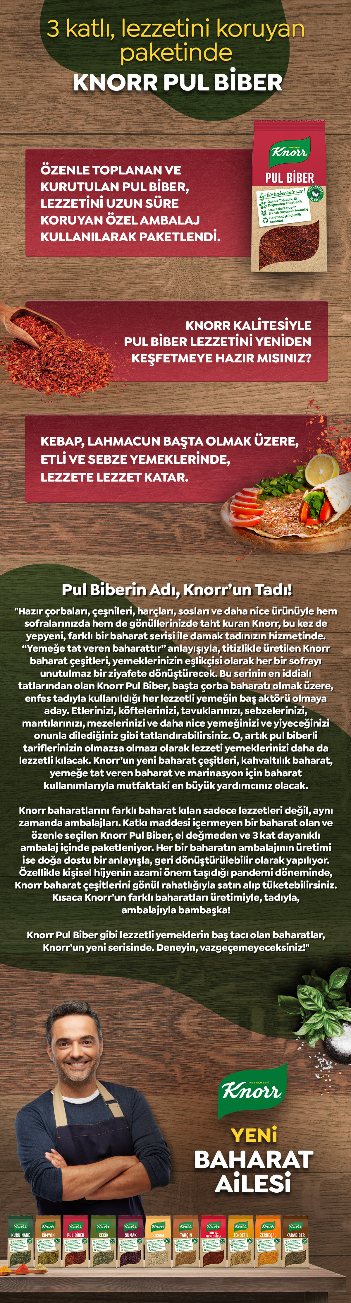Ürün Detayı
