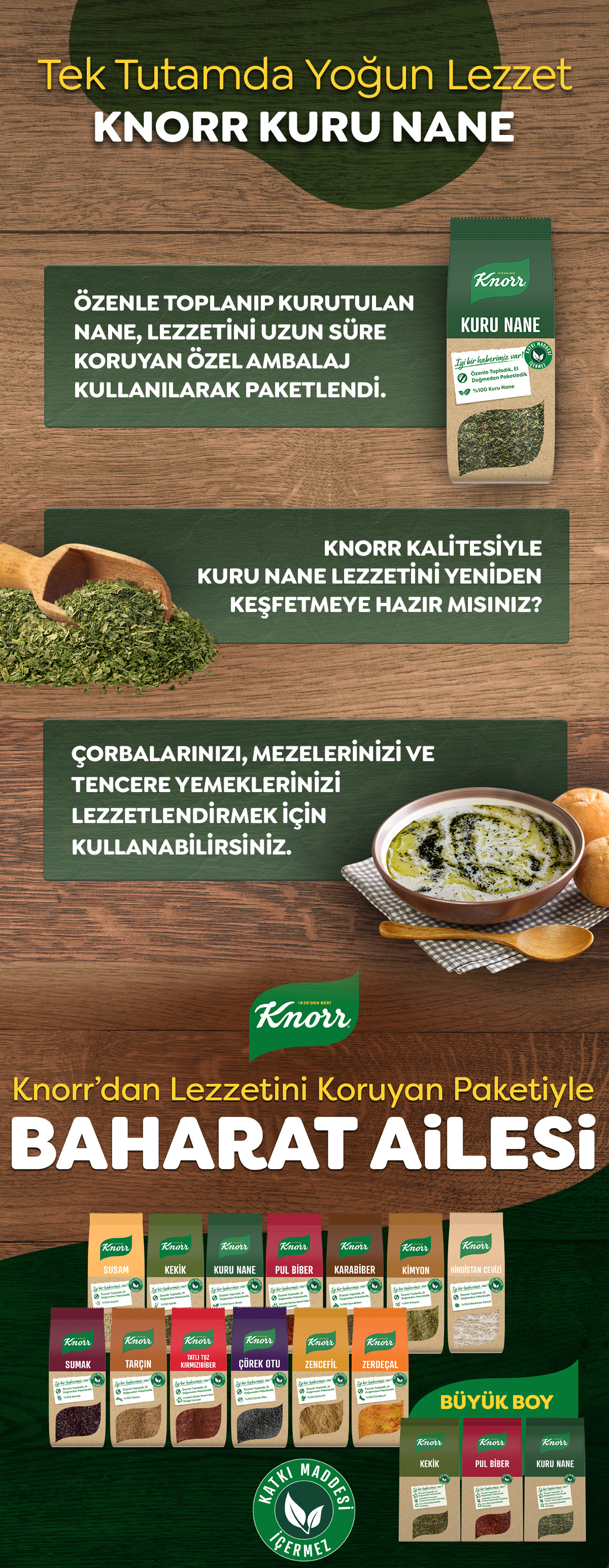 Ürün Detayı