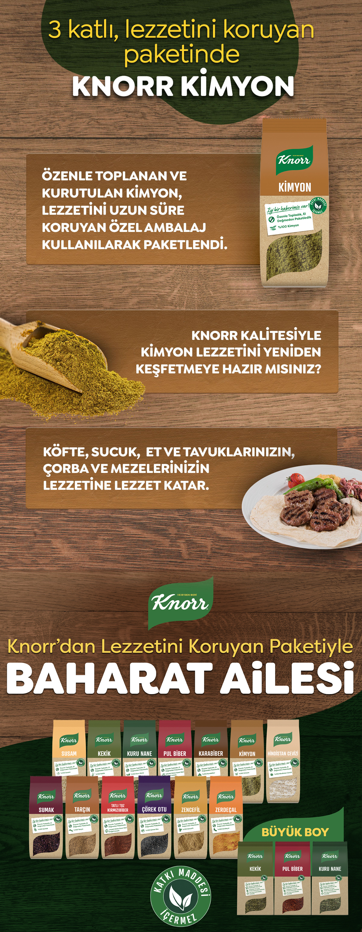 Ürün Detayı