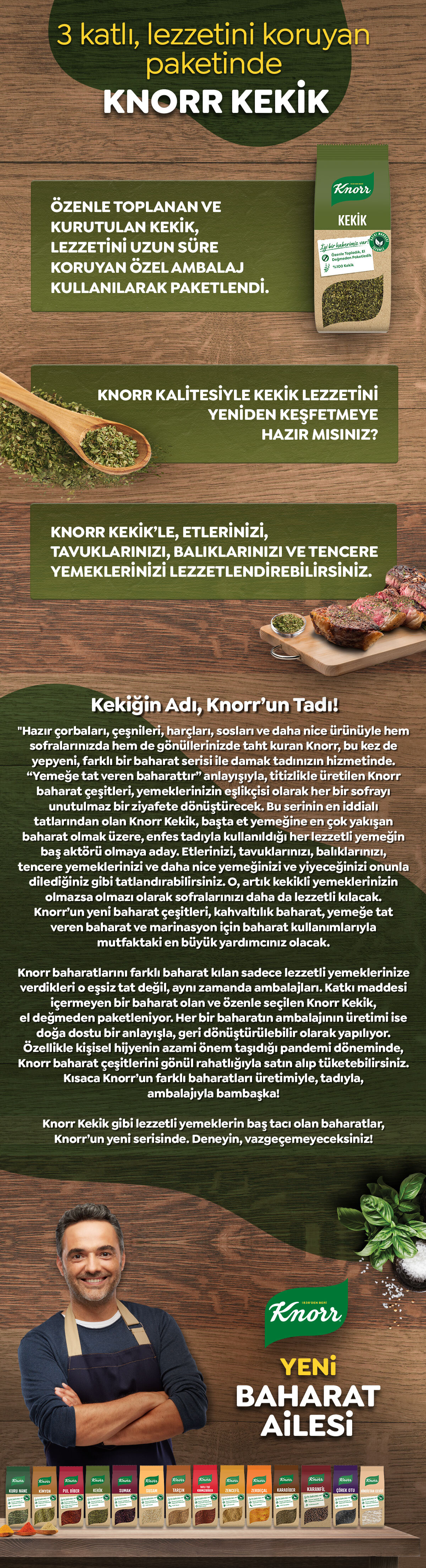 Ürün Detayı