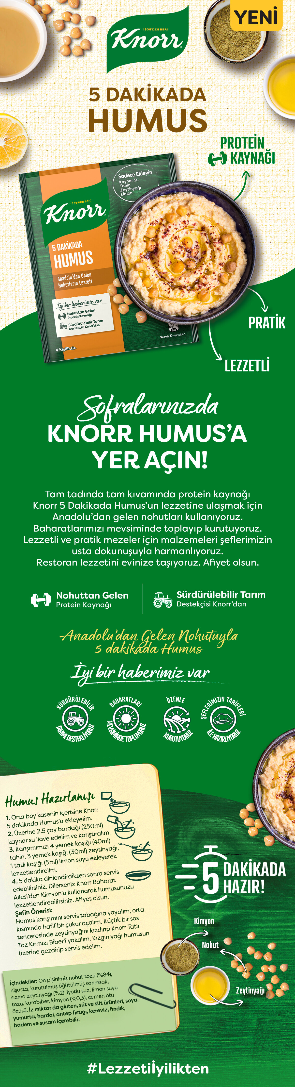 Ürün Detayı