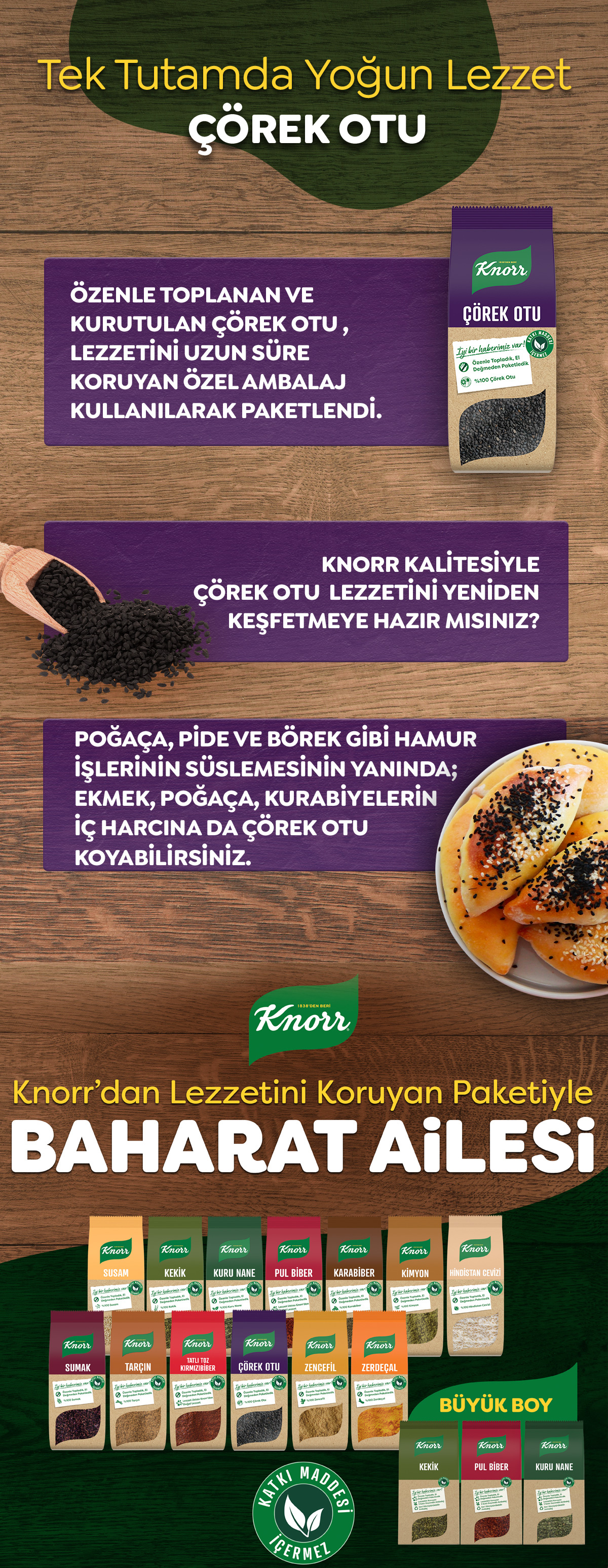 Ürün Detayı