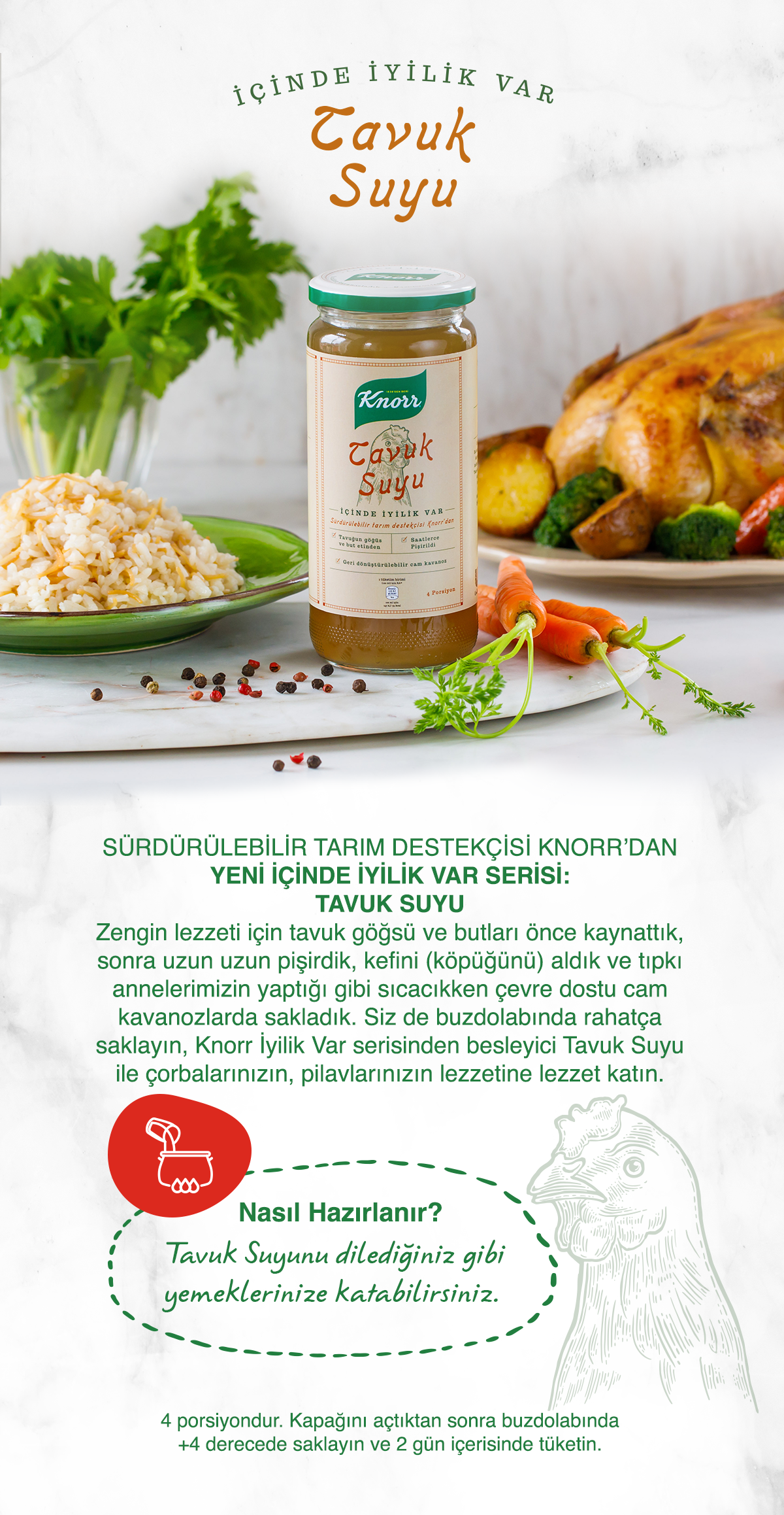 Ürün Detayı