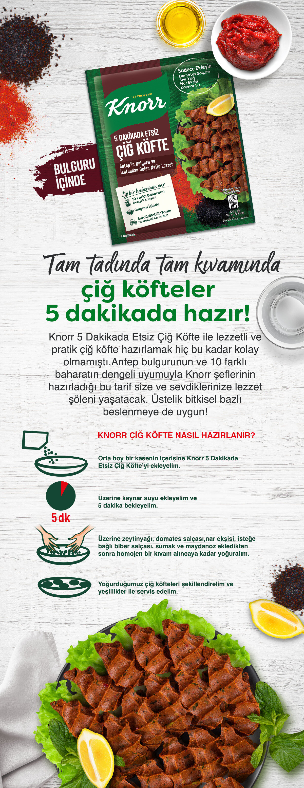 Ürün Detayı