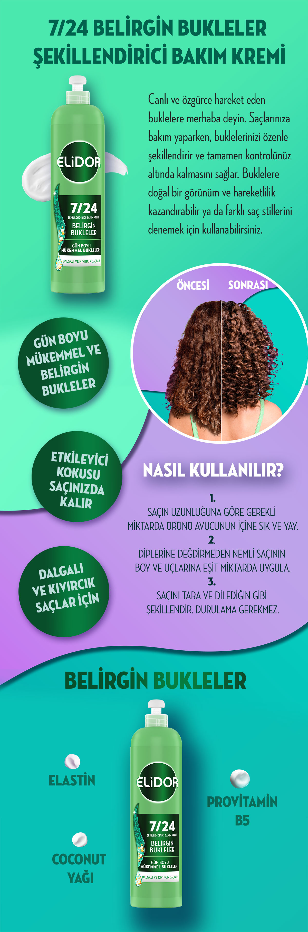 Ürün Detayı