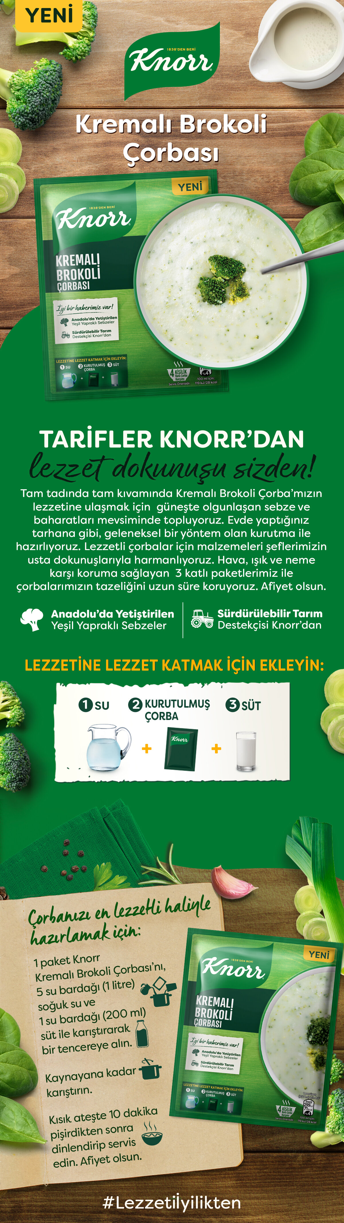 Ürün Detayı