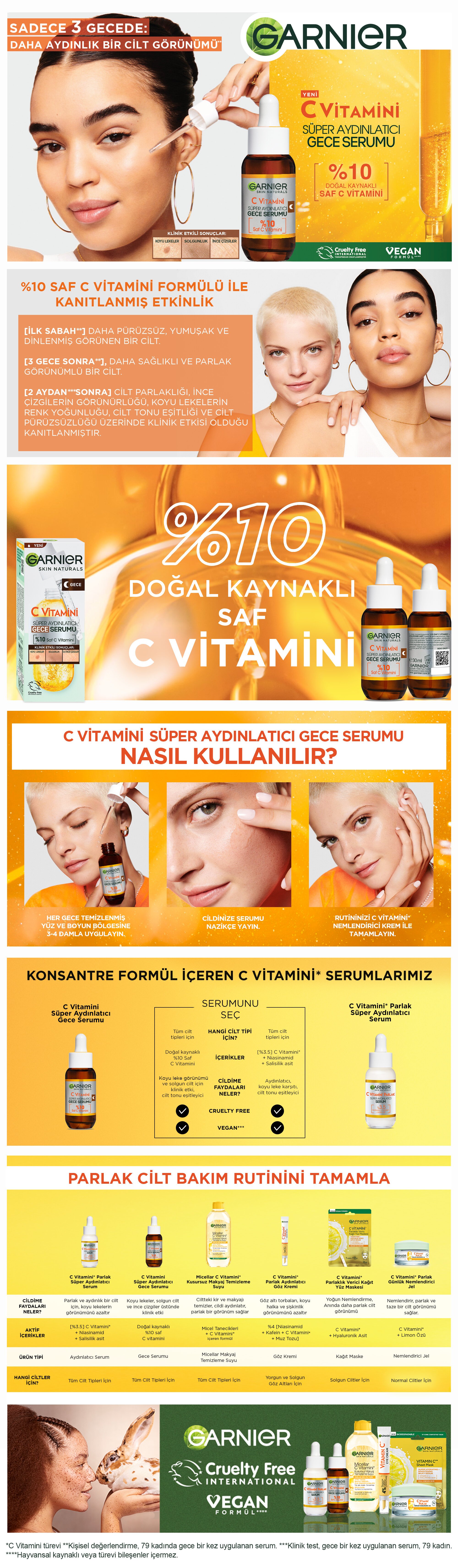 Ürün Detayı