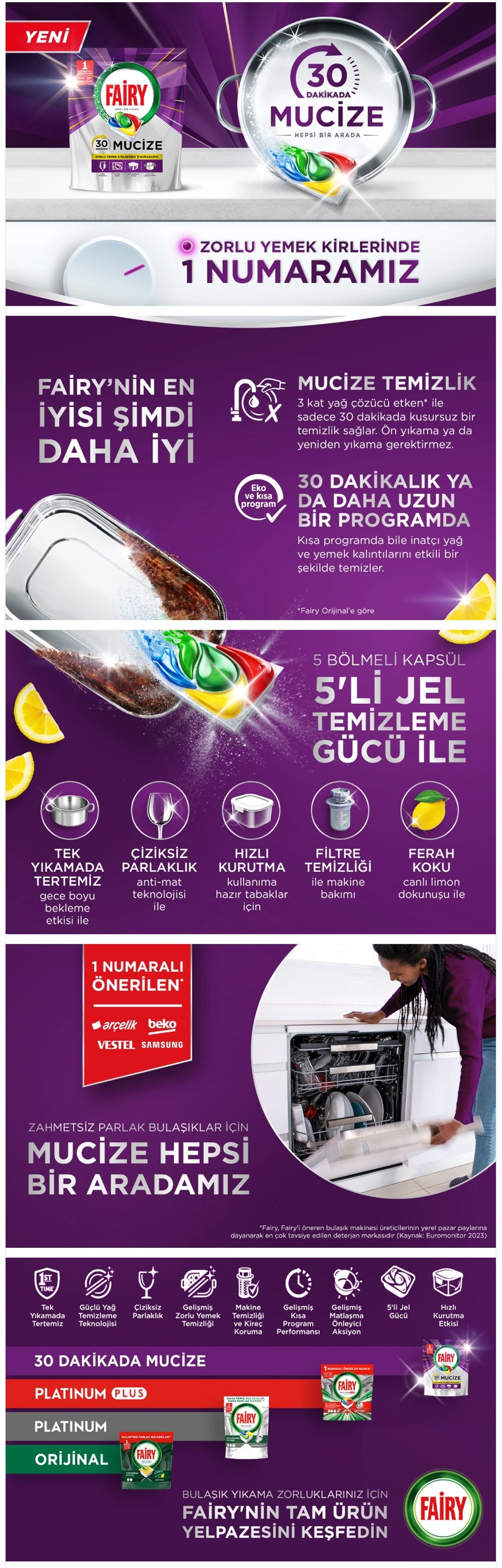 Ürün Detayı