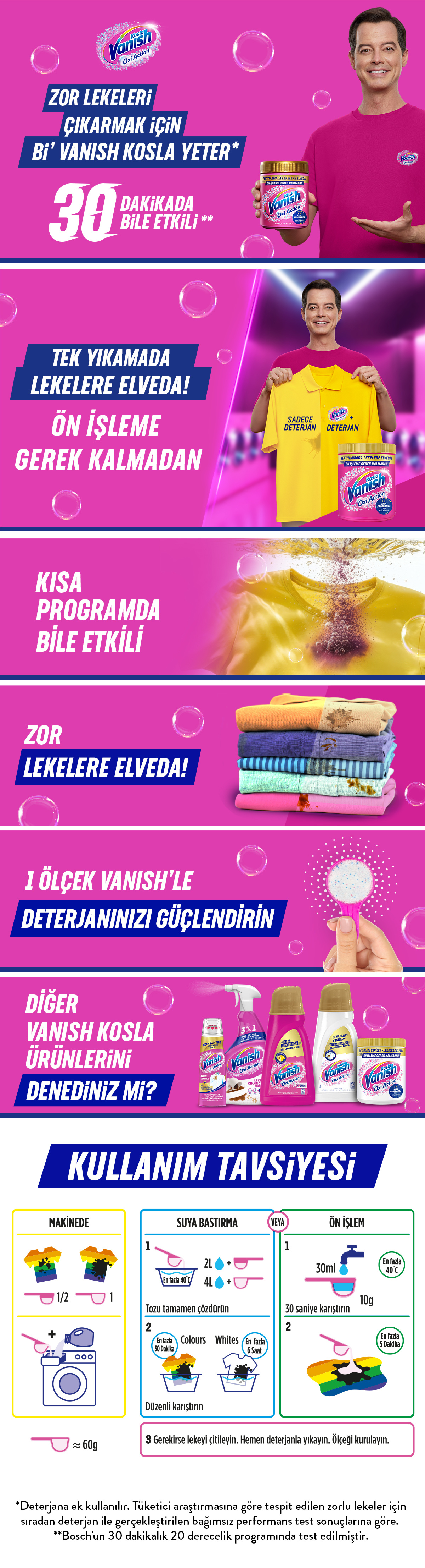 Ürün Detayı