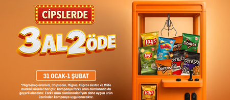 www.migros.com.tr