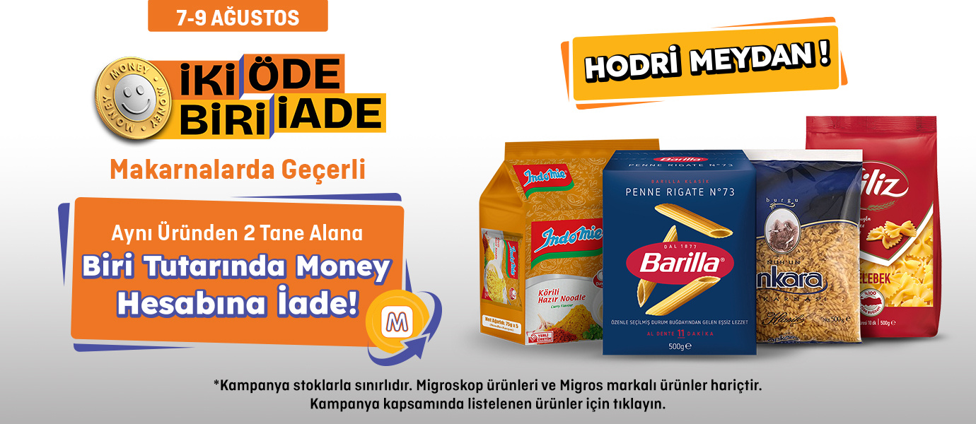 www.migros.com.tr