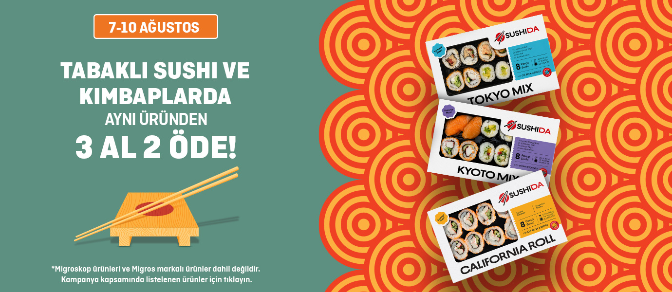 www.migros.com.tr