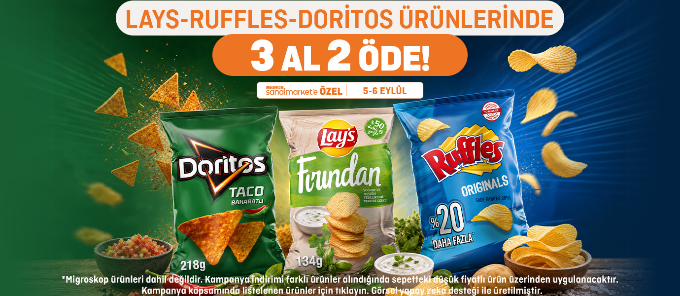 www.migros.com.tr