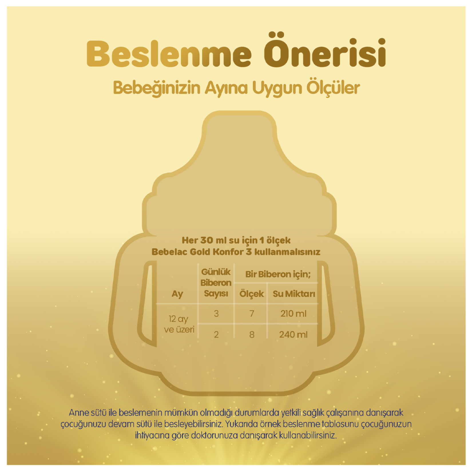 Bebelac Gold  Konfor 3 Devam Sütü  1+ Yaş 1150 G - Görsel 7