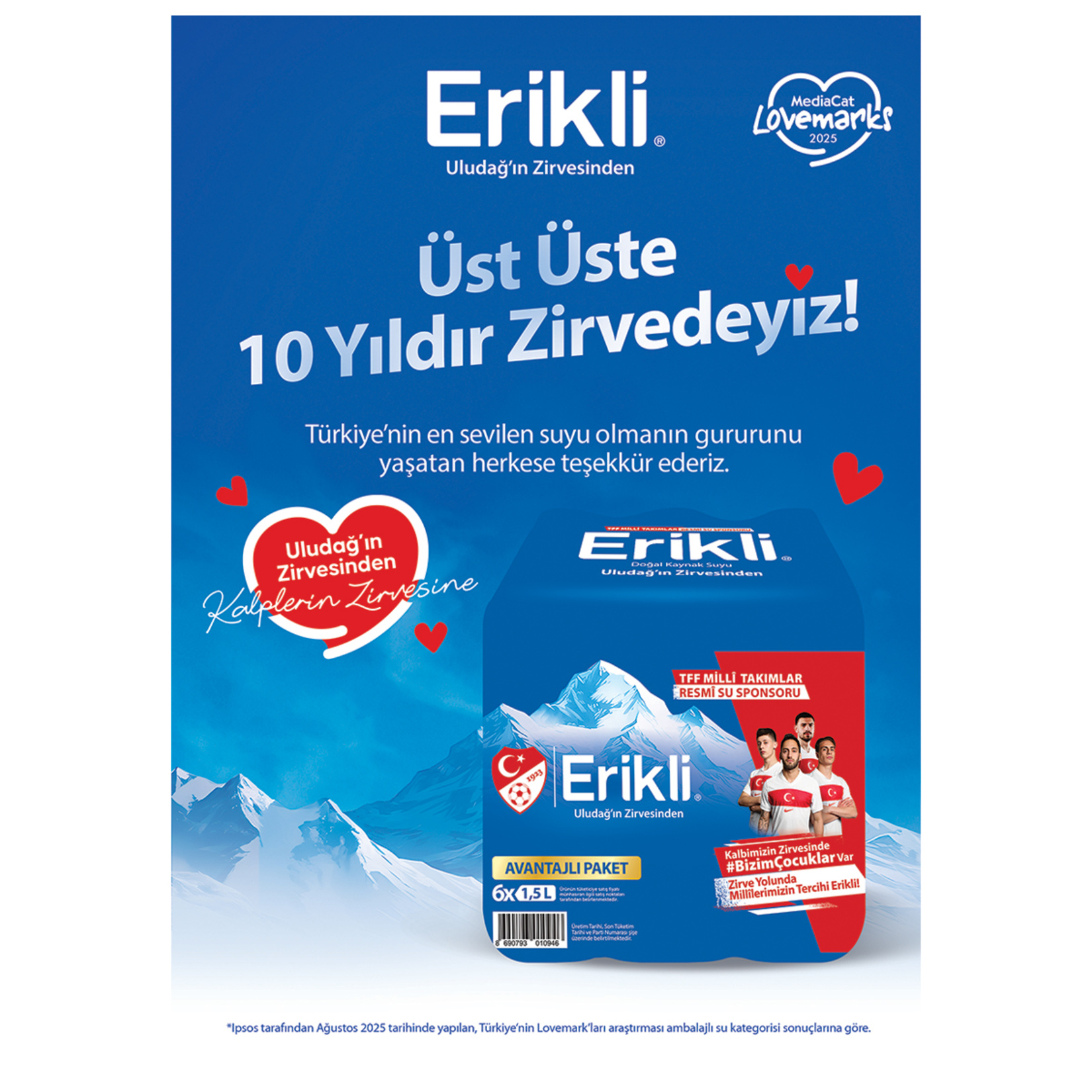 Erikli Su Avantajlı Paket 6 x 1.5 L - Görsel 6