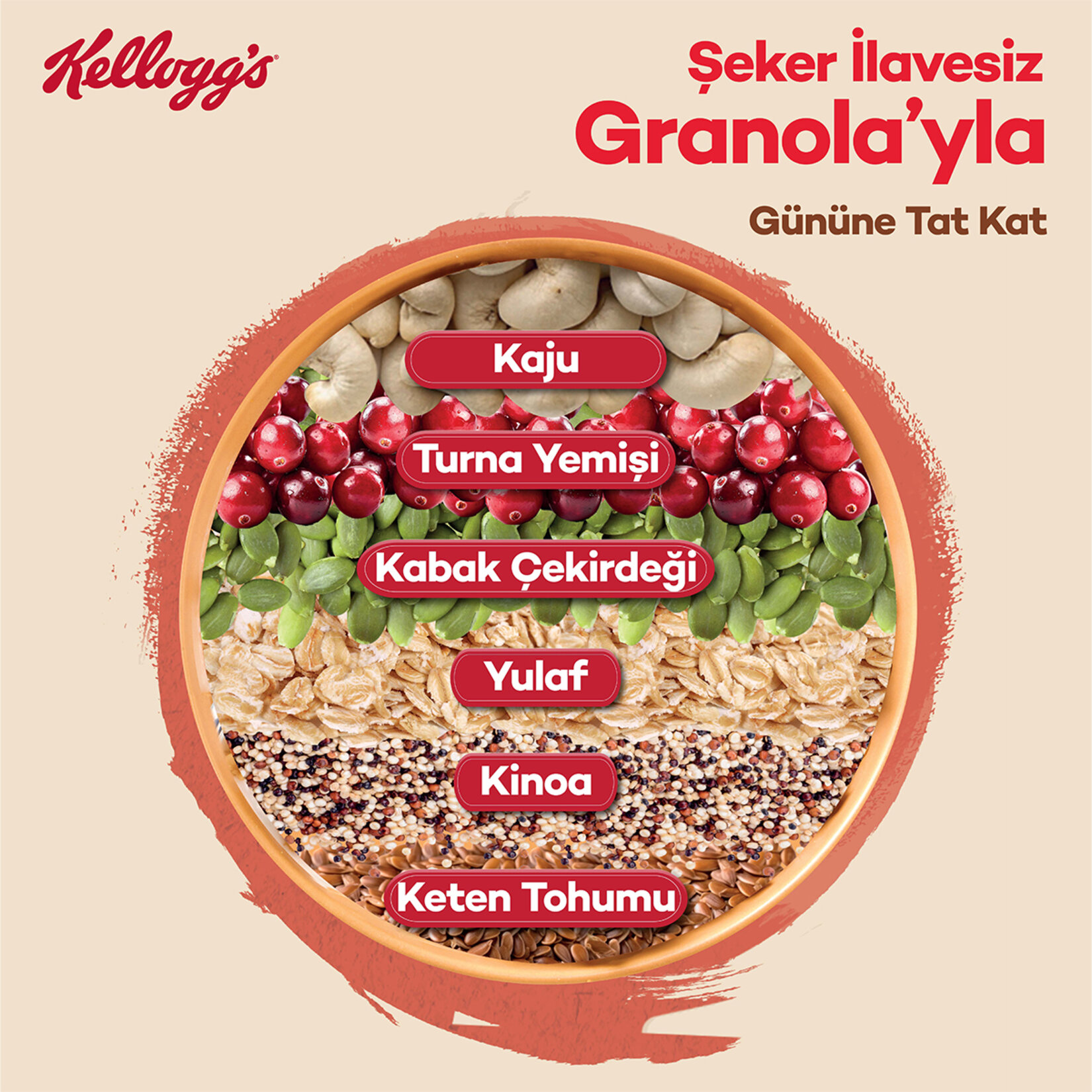 Kellogg's İlave Şekersiz Granola Turna Yemişi, Kabak Çekirdeği ve Kajulu 250 Gr - Görsel 4