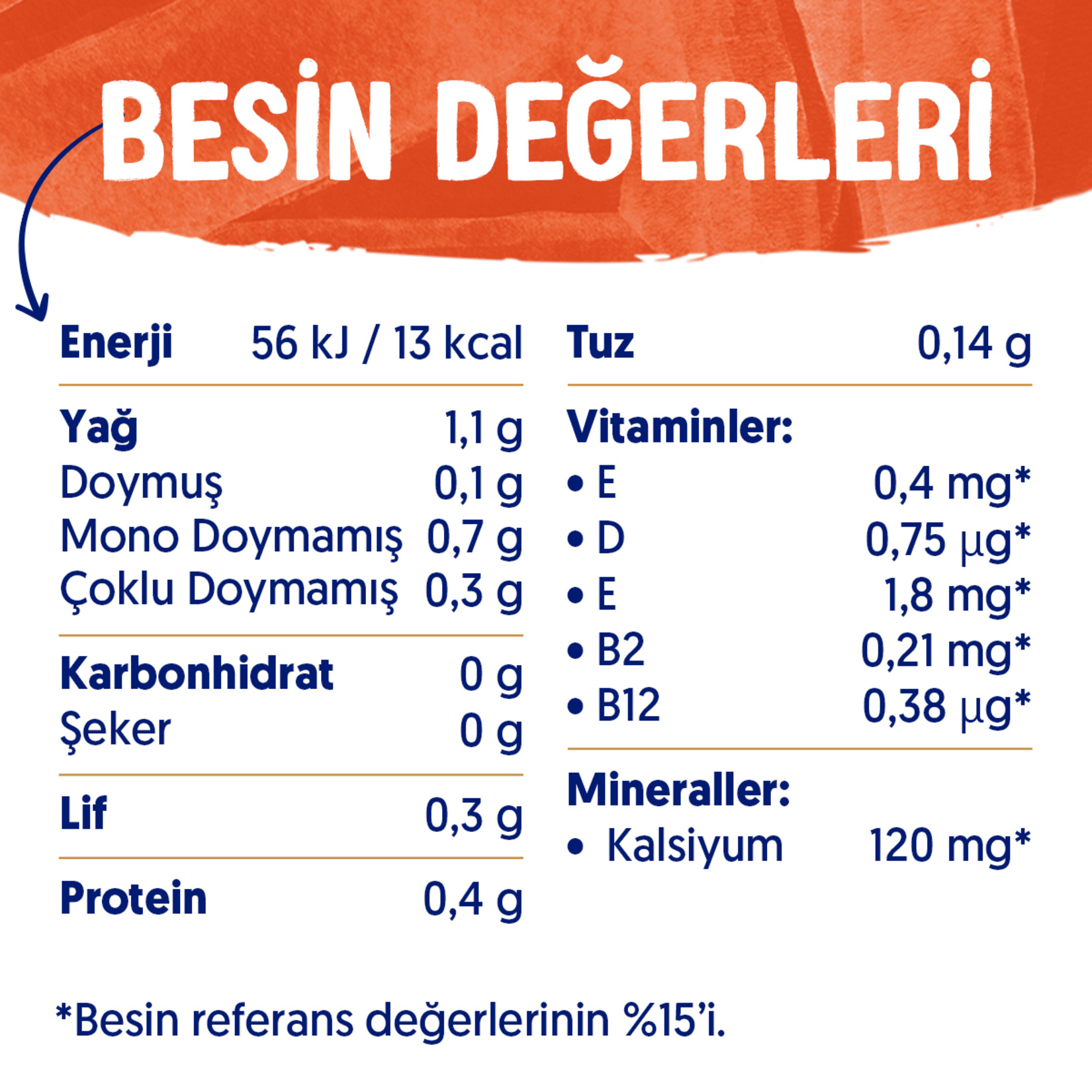 Alpro Hindistan Cevizi İçeceği Şekersiz 1 L - Görsel 7