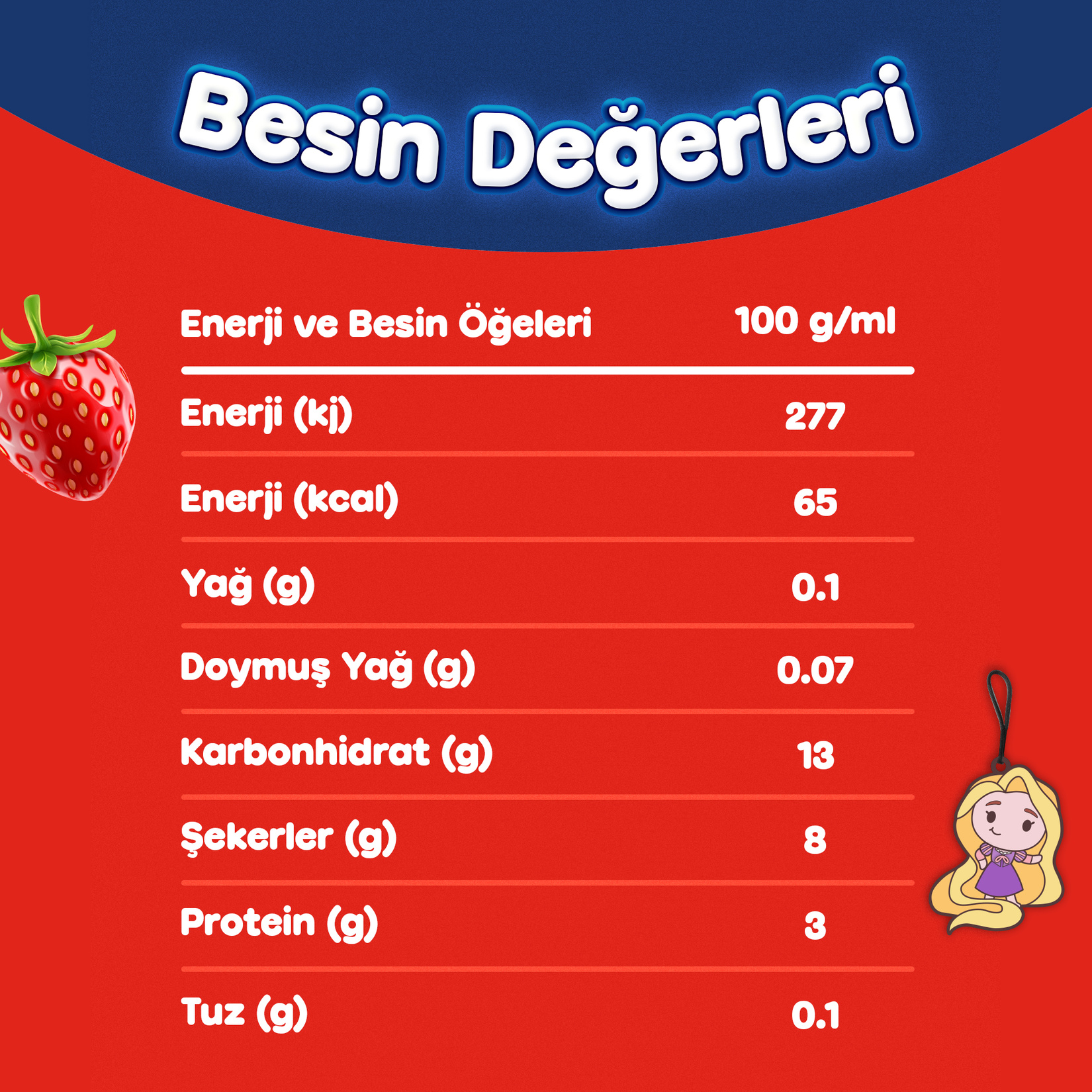 Danone Disney Princess Çilek Aromalı Yoğurt 90 G - Görsel 4