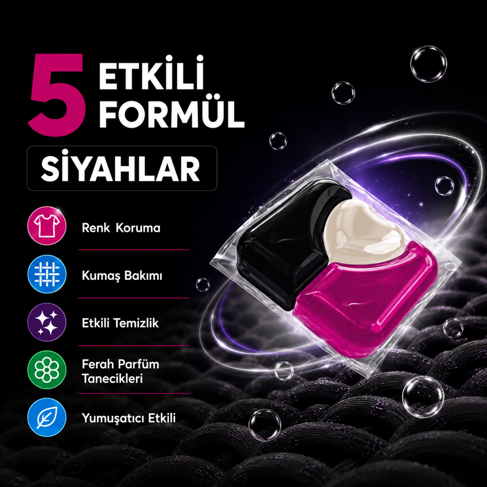 Renax Çamaşır Kapsülü Siyahlar 30'lu 480 G - Görsel 4