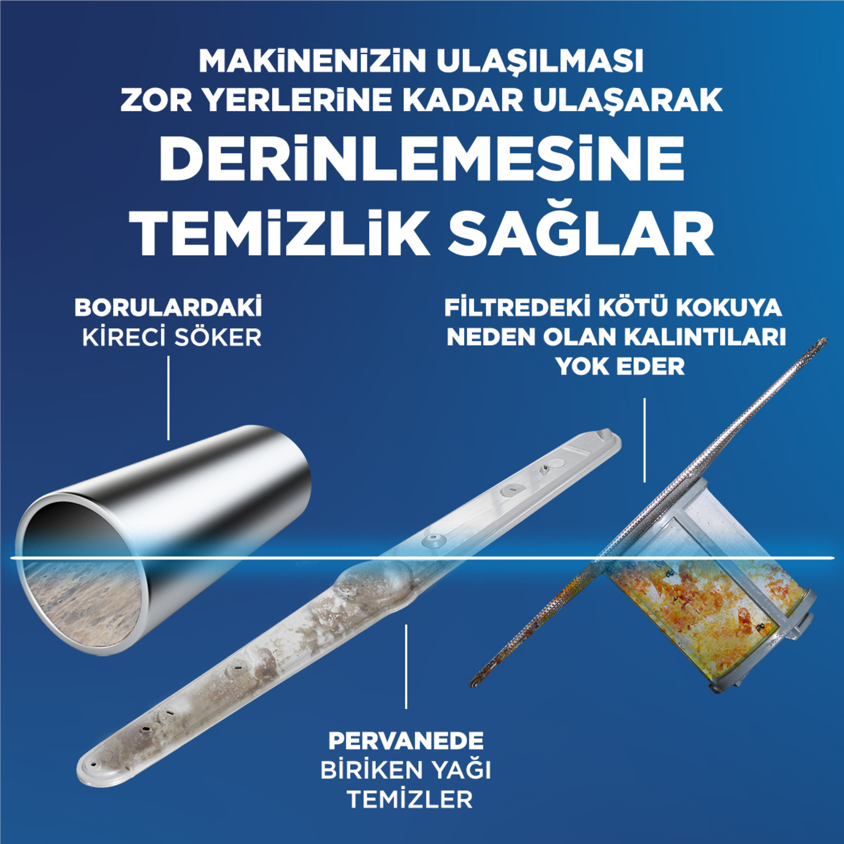 Finish Bulaşık Makinesi Makine Temizleyici 250 Ml - Görsel 3