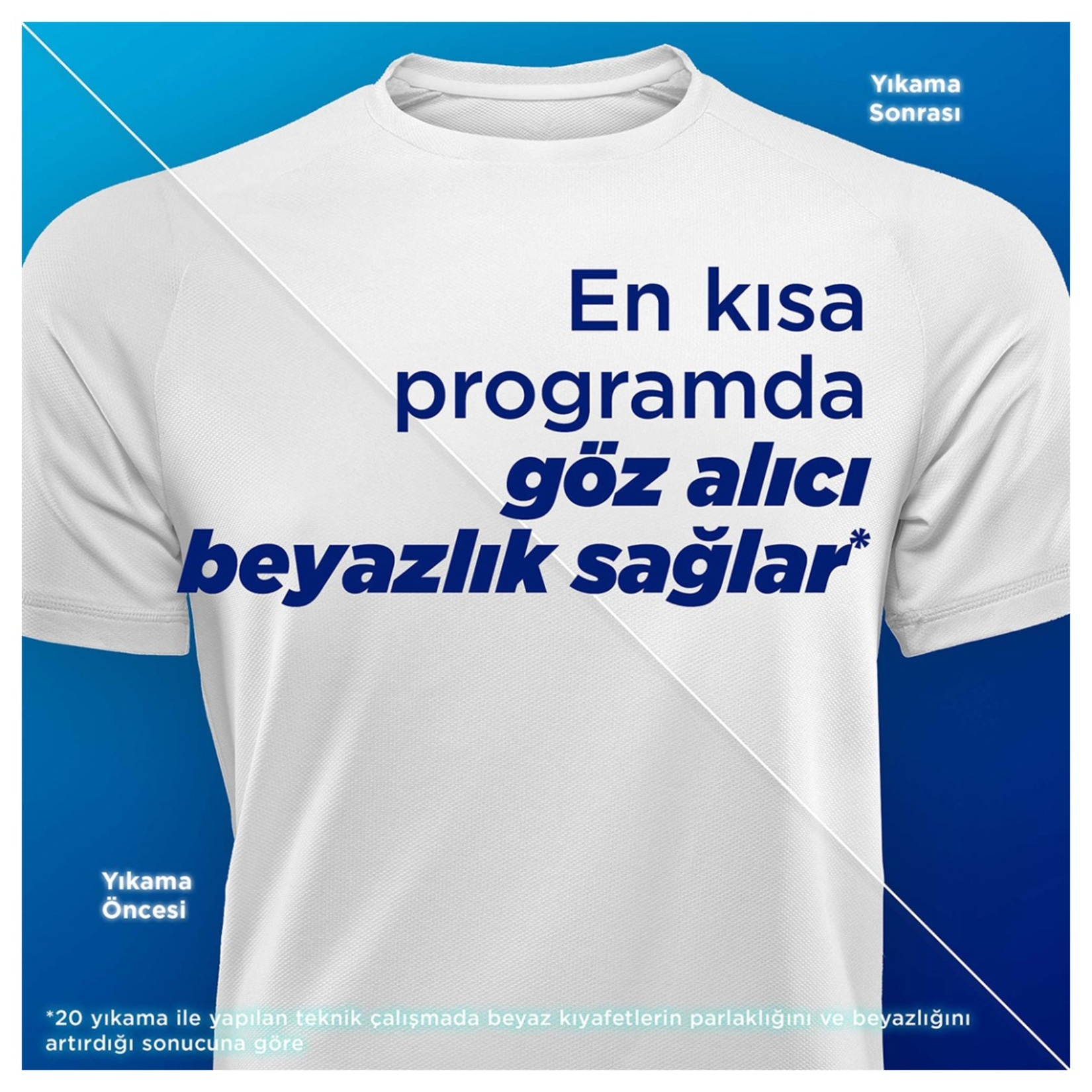 Omo Express Beyazlar 1.480 Ml + Yumoş Mavi Gelincik 1.440 Ml - Görsel 4