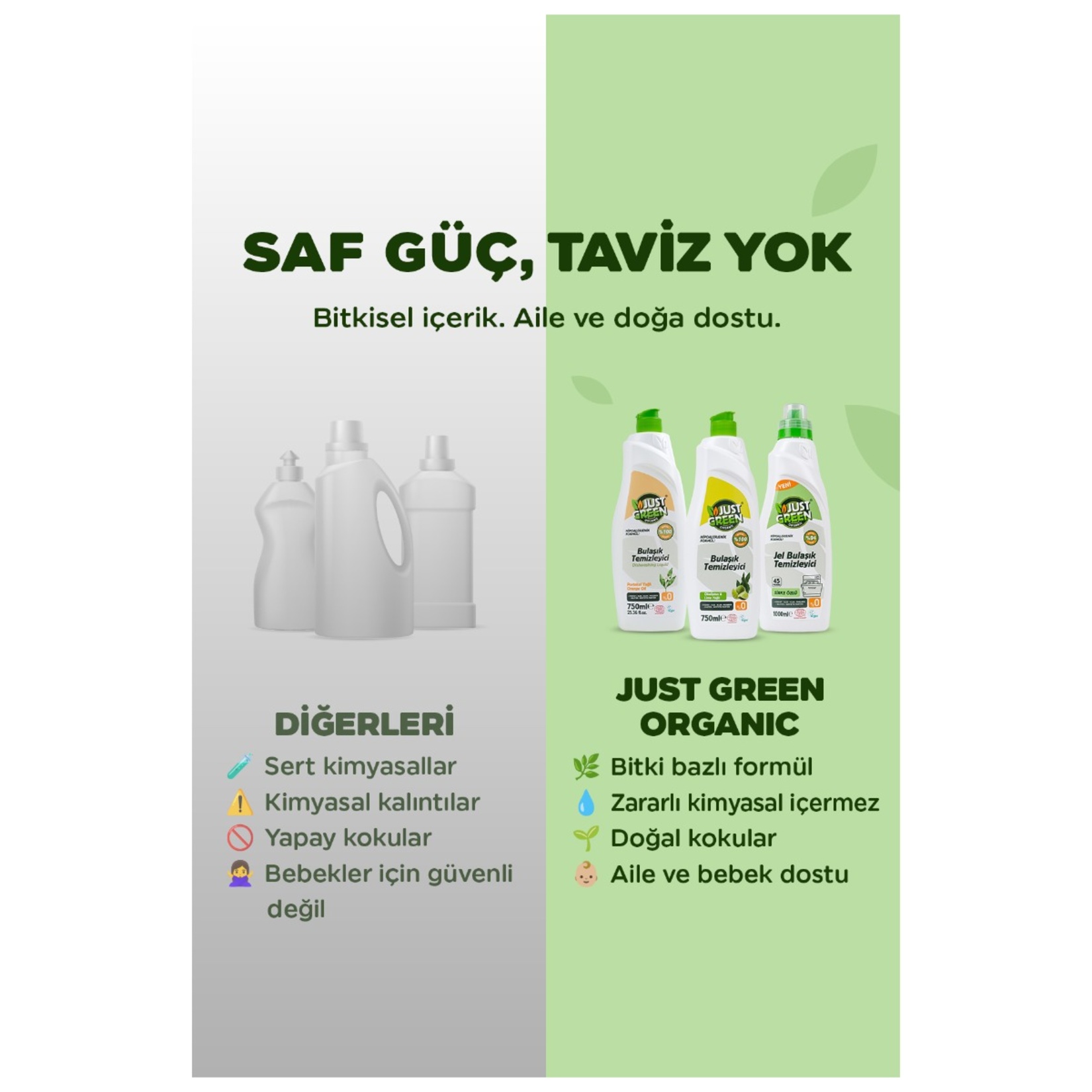 Just Green Organik Bulaşık Temizleyici Okaliptus Lime 750Ml - Görsel 7
