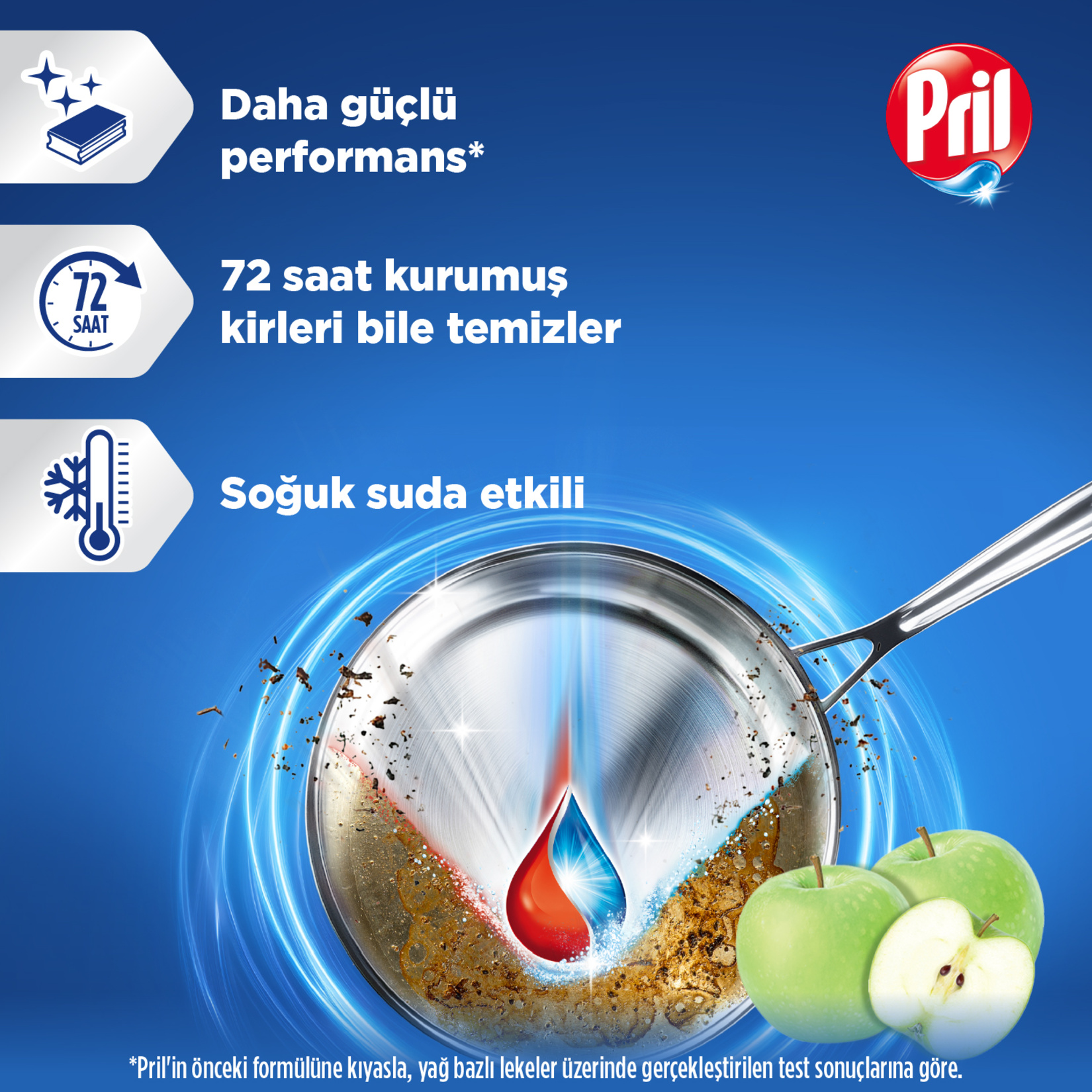 Pril Sıvı Bulaşık Deterjanı 4kg Elma - Görsel 3