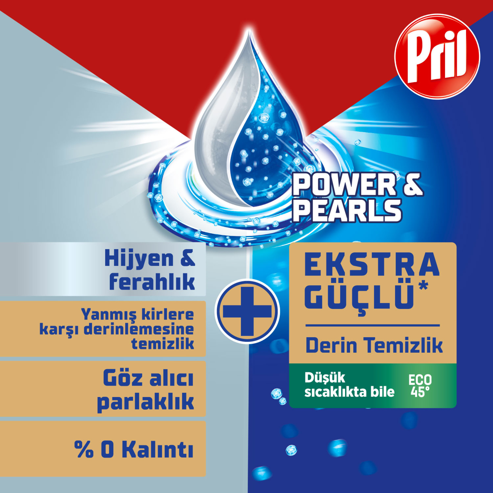 Pril Excellence 5i1 Arada Hijyen Jel 900 Ml - Görsel 3