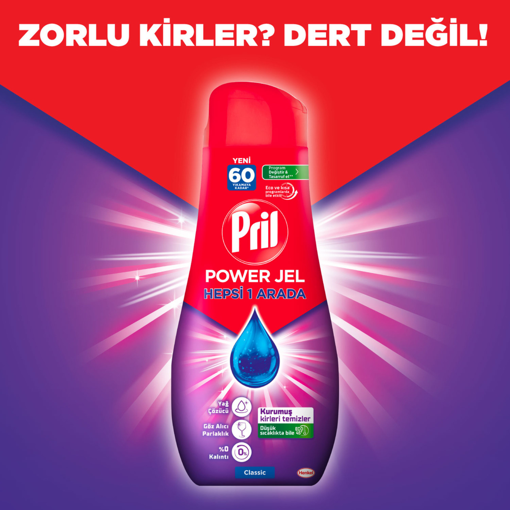 Pril Hepsi 1 Arada Power Jel 60 Yıkama 1.080 Ml - Görsel 2
