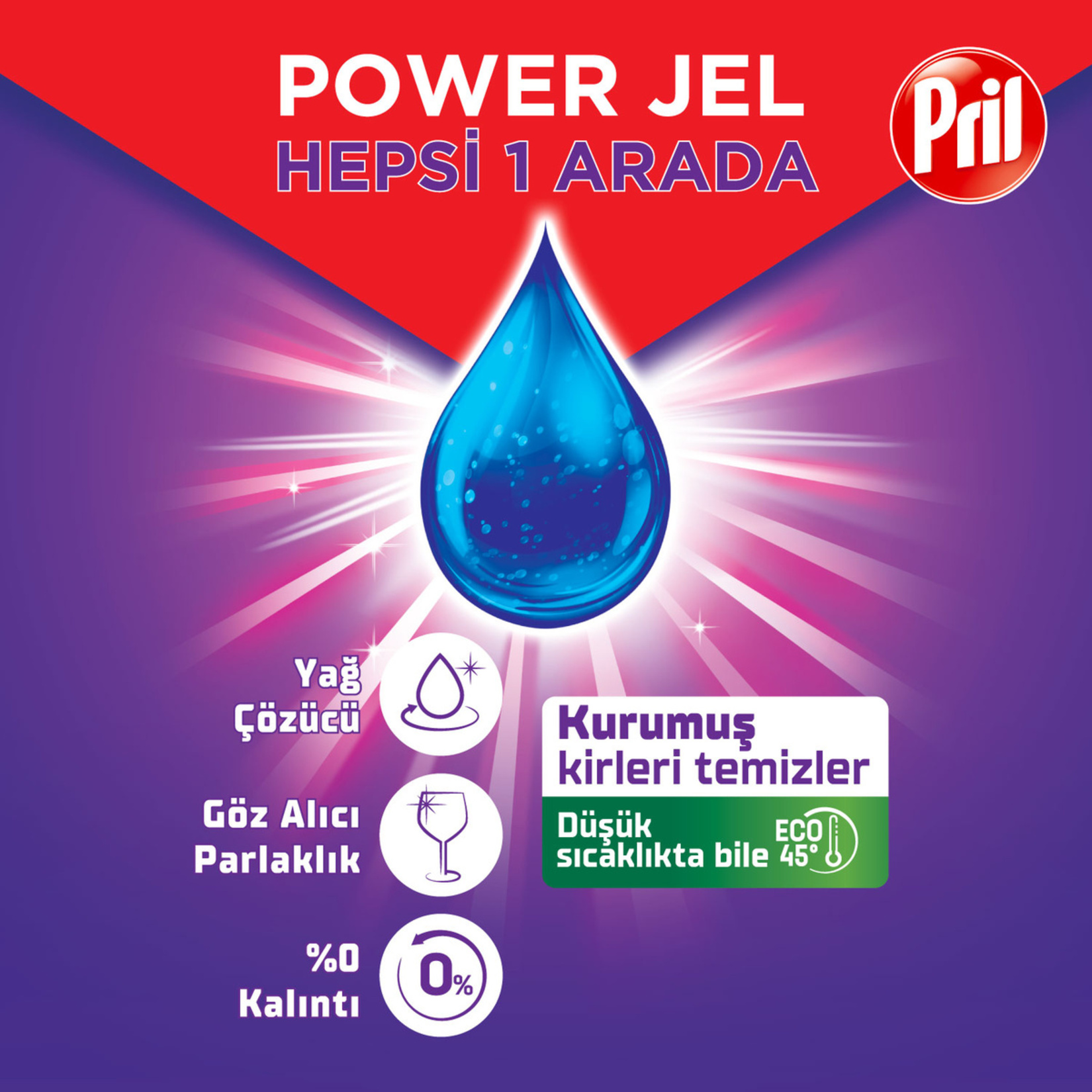 Pril Hepsi 1 Arada Power Jel 60 Yıkama 1.080 Ml - Görsel 3