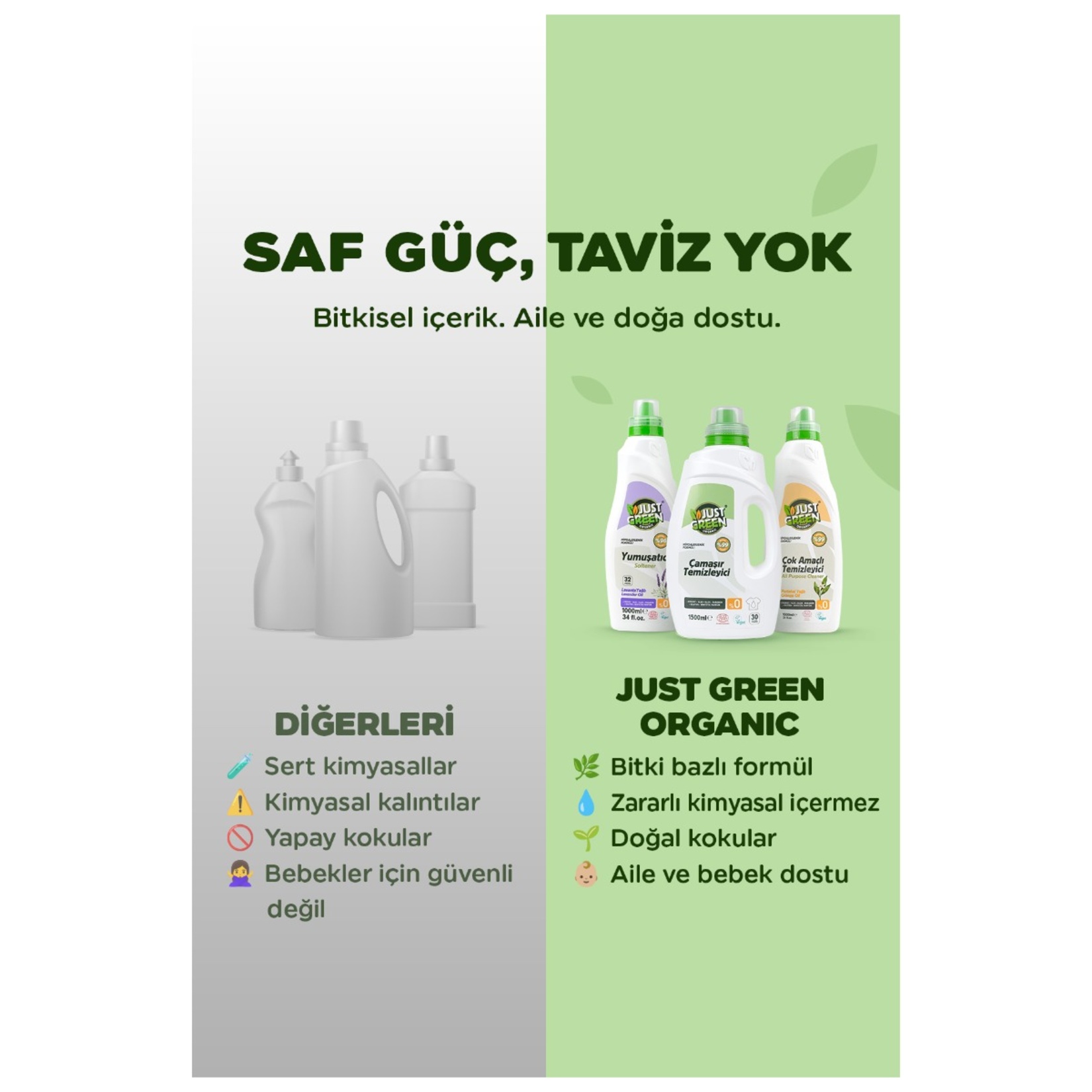 Just Green Organic Yüzey Temizleyici 1 L - Görsel 6